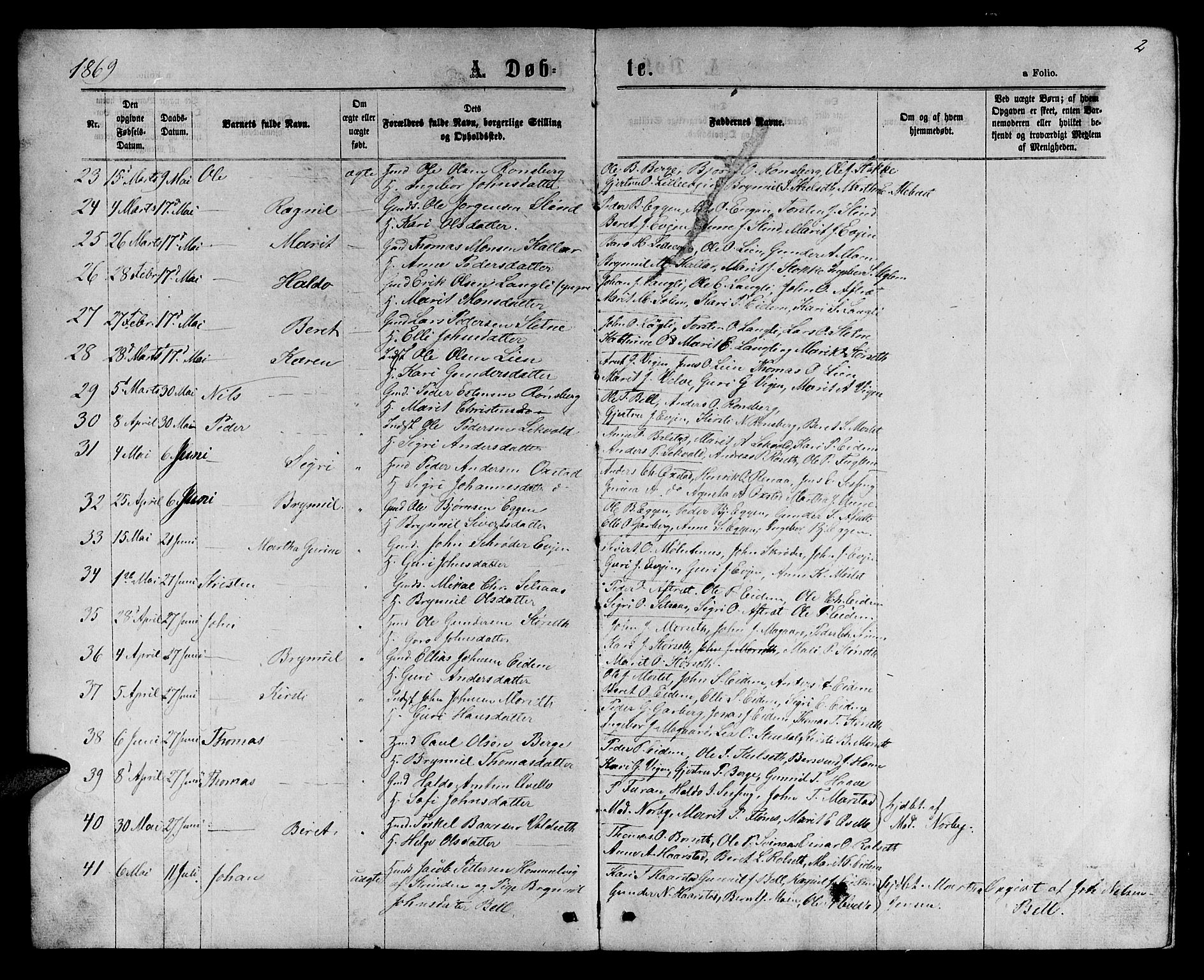 Ministerialprotokoller, klokkerbøker og fødselsregistre - Sør-Trøndelag, SAT/A-1456/695/L1156: Parish register (copy) no. 695C07, 1869-1888, p. 2