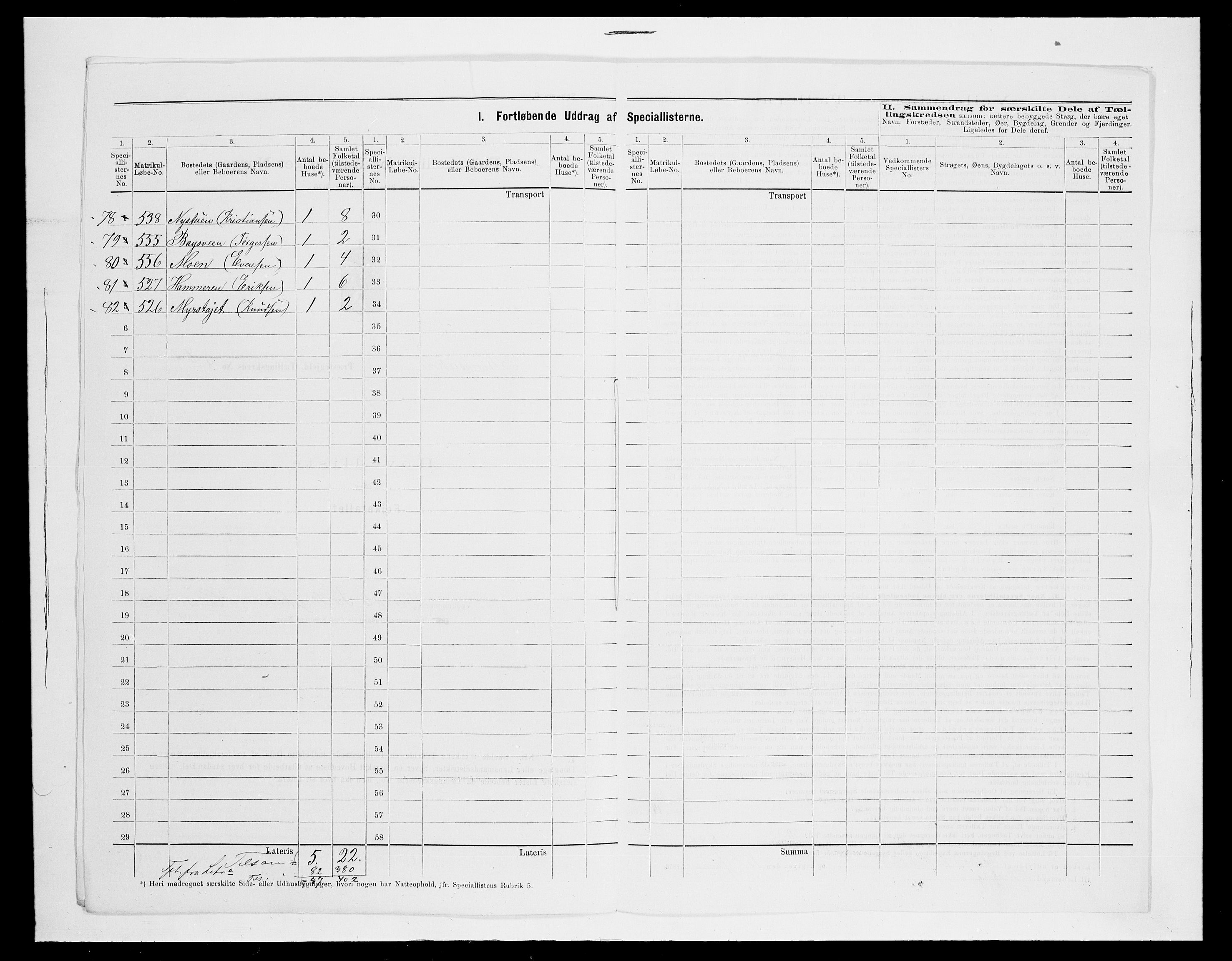 SAH, 1875 census for 0412P Ringsaker, 1875, p. 65