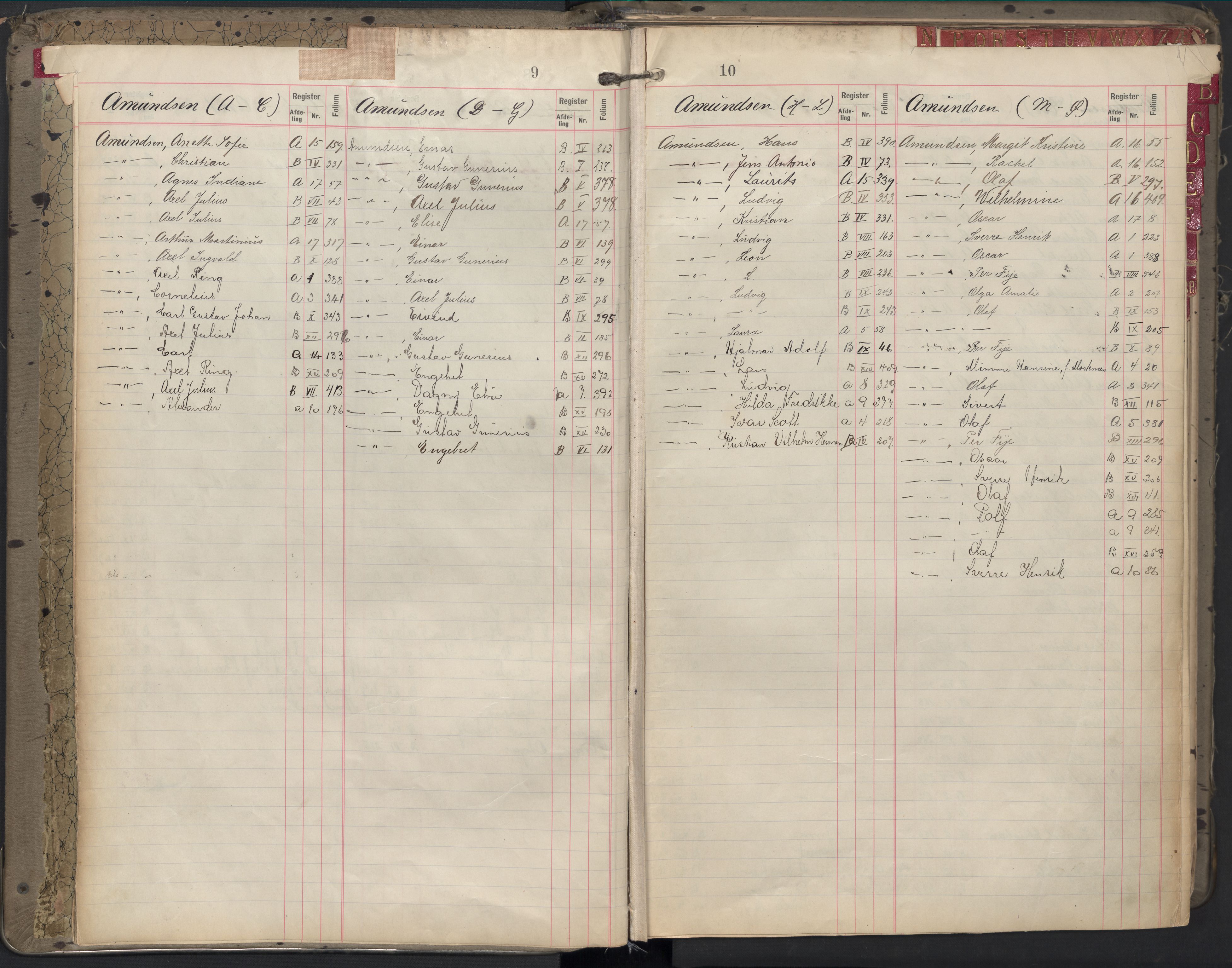 Oslo byfogd avd. II, AV/SAO-A-10942/G/Ga/Gab/L0002: Personregister: A 1-17, B 1-17, C 1, 1907, p. 9-10