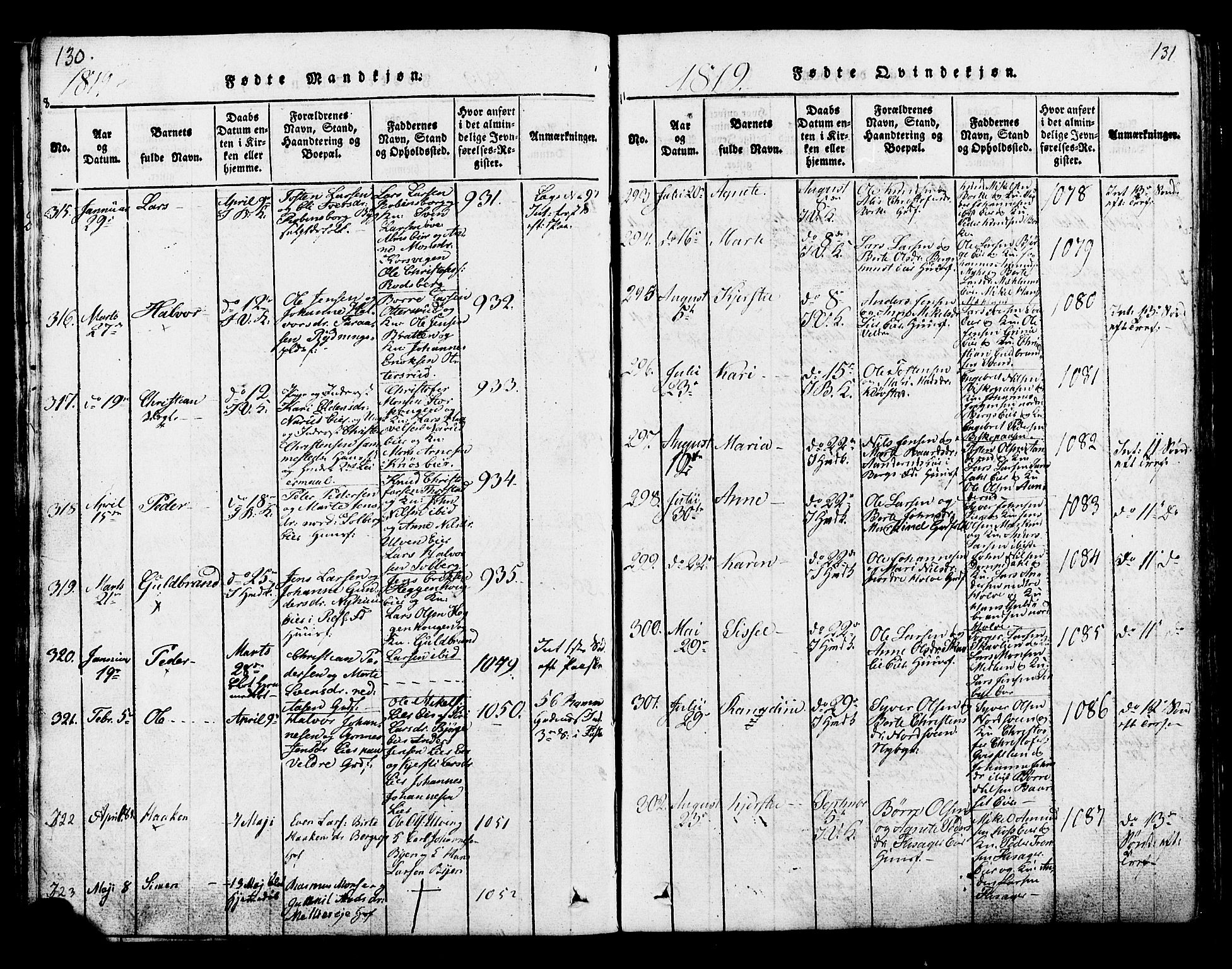 Ringsaker prestekontor, AV/SAH-PREST-014/K/Ka/L0005: Parish register (official) no. 5, 1814-1826, p. 130-131