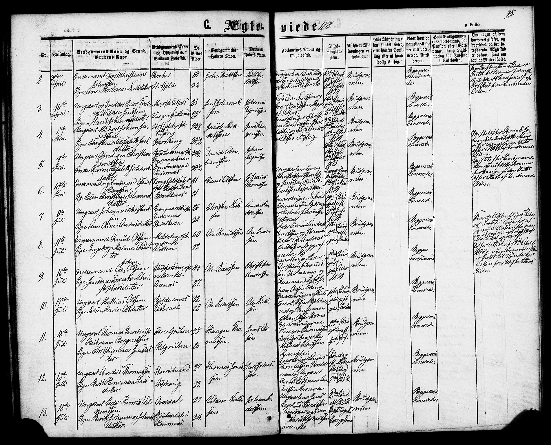 Ministerialprotokoller, klokkerbøker og fødselsregistre - Nordland, AV/SAT-A-1459/827/L0395: Parish register (official) no. 827A07, 1864-1886, p. 25