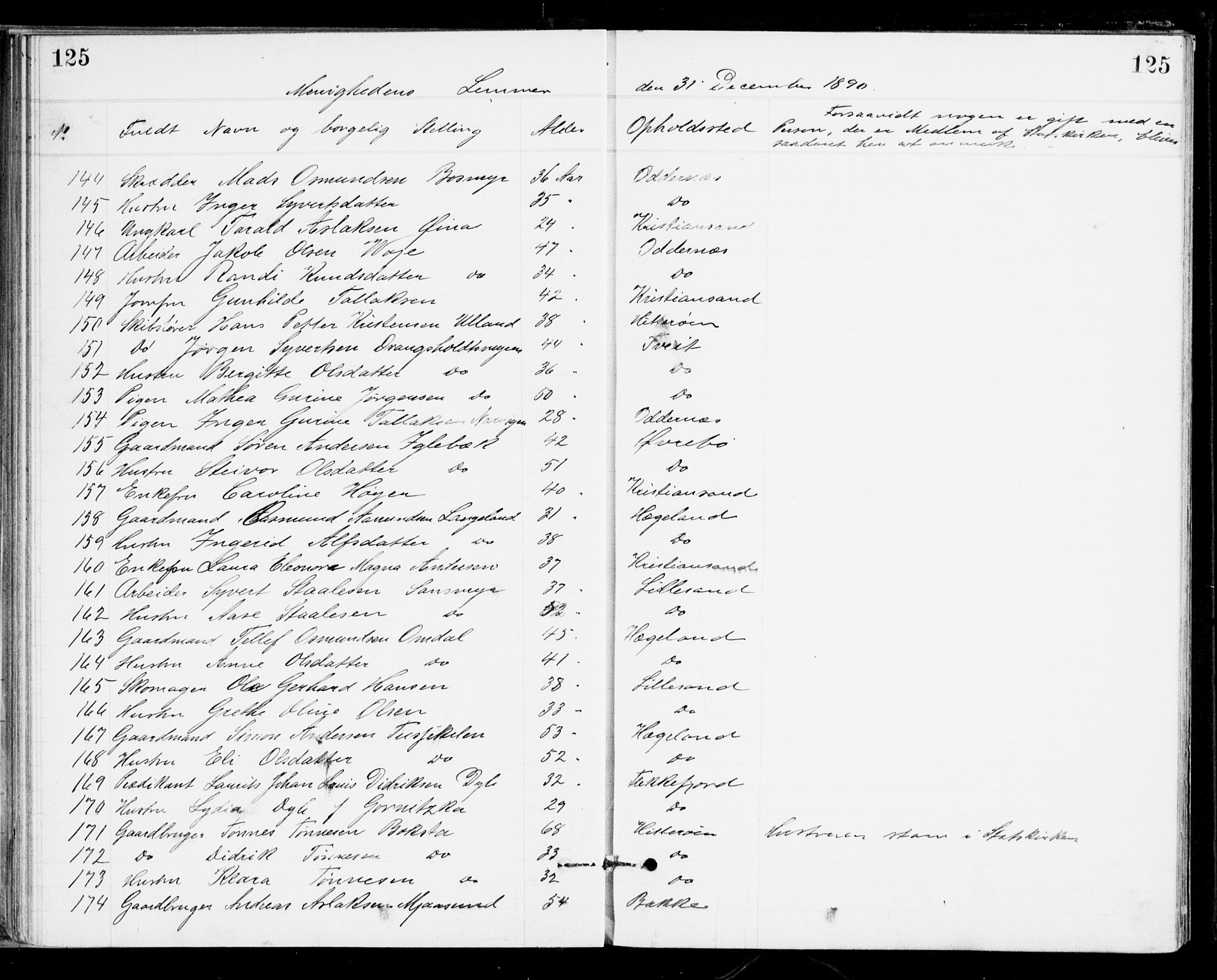 Den evangelisk-lutherske frikirke, Kristiansand, AV/SAK-1292-0017/F/Fa/L0002: Dissenter register no. F 10, 1889-1892, p. 125