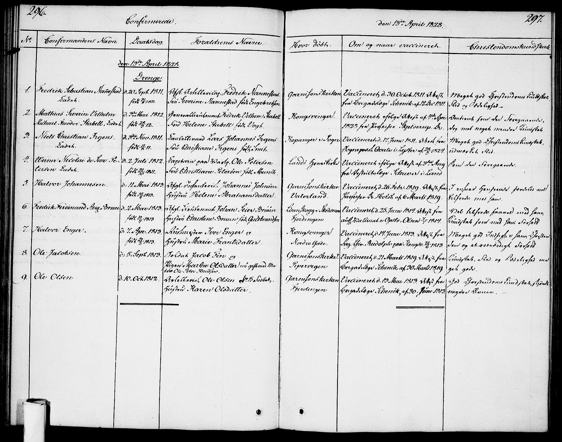 Garnisonsmenigheten Kirkebøker, SAO/A-10846/F/Fa/L0004: Parish register (official) no. 4, 1820-1828, p. 296-297