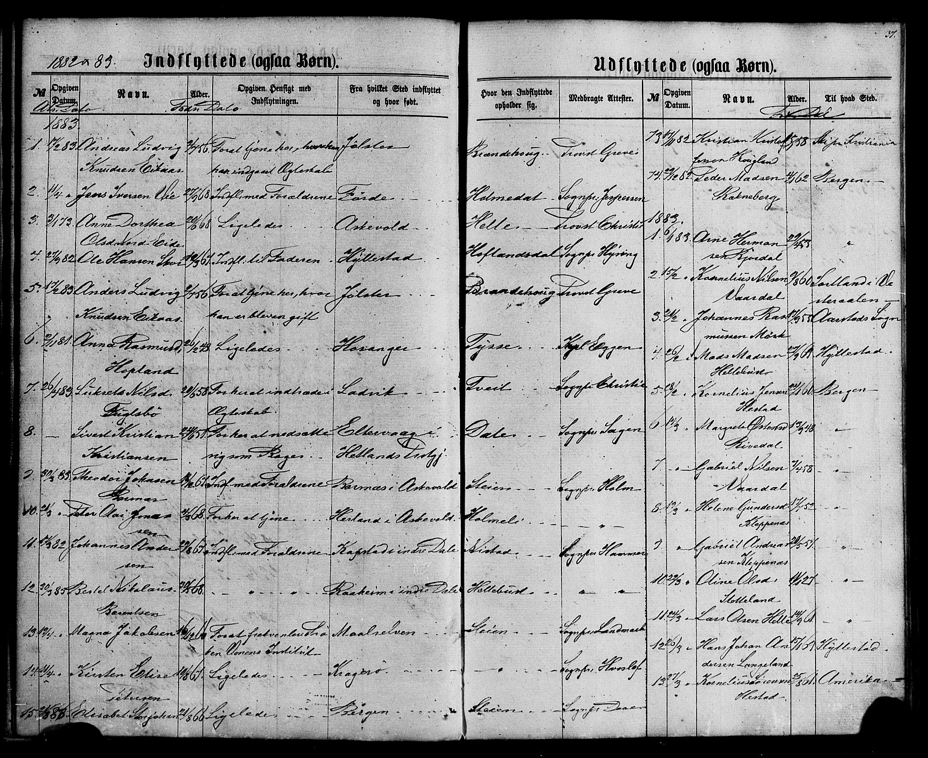 Fjaler sokneprestembete, SAB/A-79801/H/Haa/Haaa/L0010: Parish register (official) no. A 10, 1866-1886, p. 37