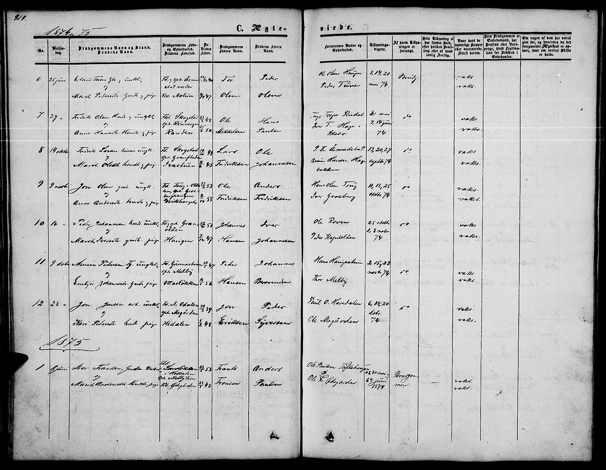 Nord-Fron prestekontor, SAH/PREST-080/H/Ha/Hab/L0002: Parish register (copy) no. 2, 1851-1883, p. 214