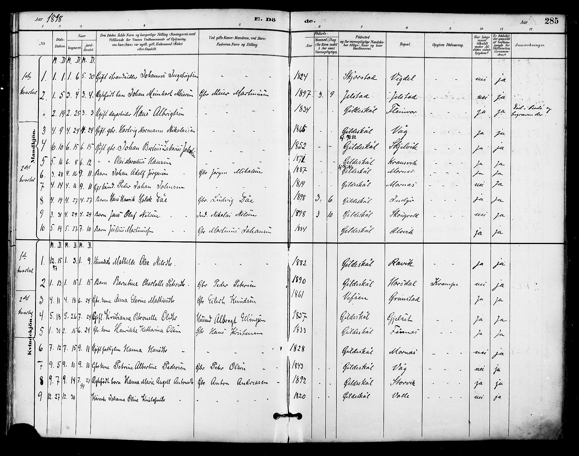 Ministerialprotokoller, klokkerbøker og fødselsregistre - Nordland, AV/SAT-A-1459/805/L0101: Parish register (official) no. 805A07, 1892-1899, p. 285