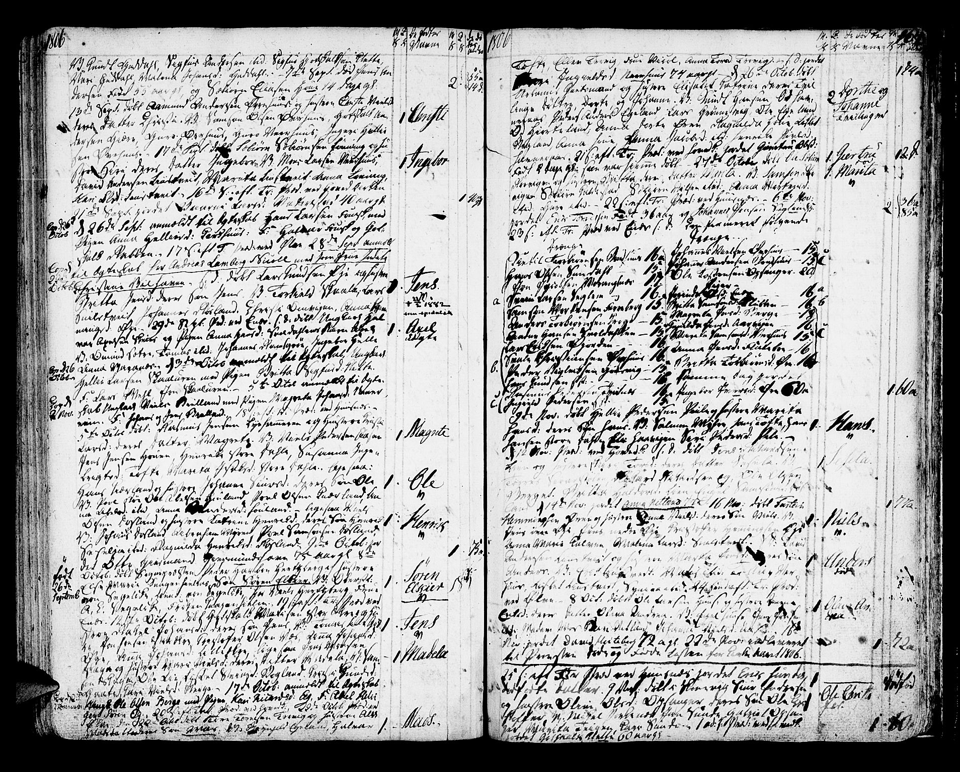 Kvinnherad sokneprestembete, SAB/A-76401/H/Haa: Parish register (official) no. A 4, 1778-1811, p. 164