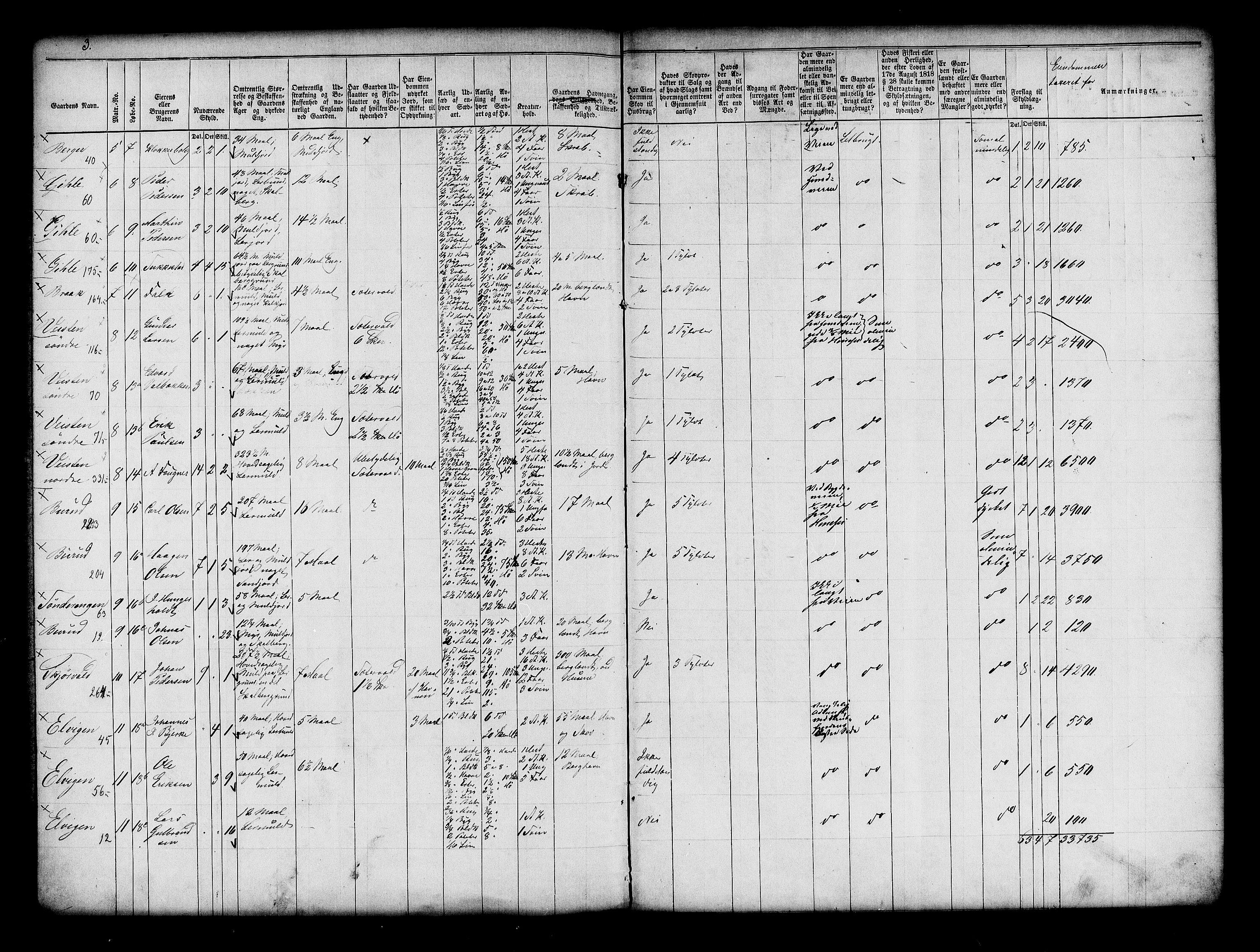 Matrikkelrevisjonen av 1863, AV/RA-S-1530/F/Fe/L0092: Norderhov, 1863