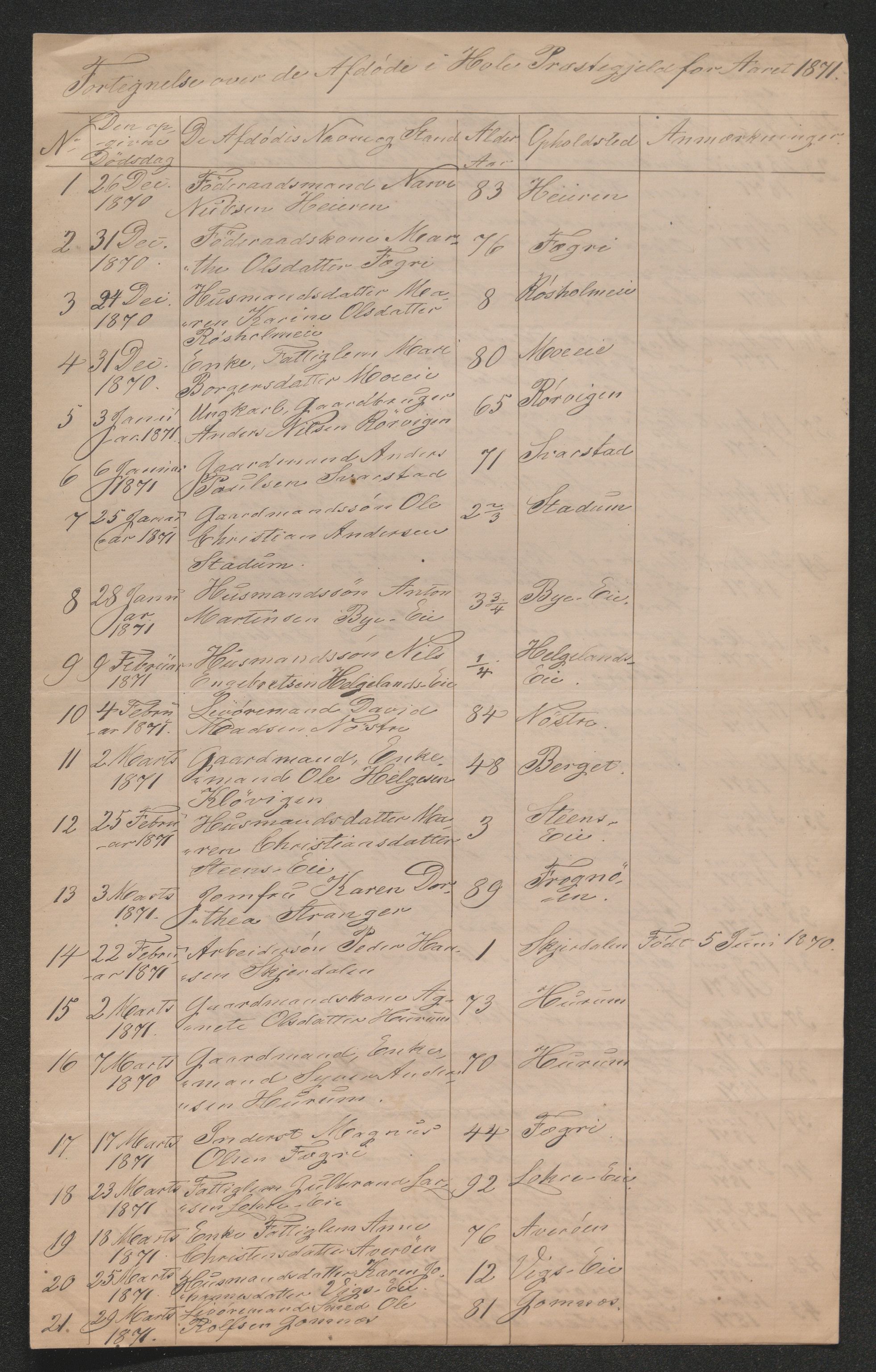 Ringerike sorenskriveri, AV/SAKO-A-105/H/Ha/Hab/L0018: Dødsfallslister Hole, 1838-1925