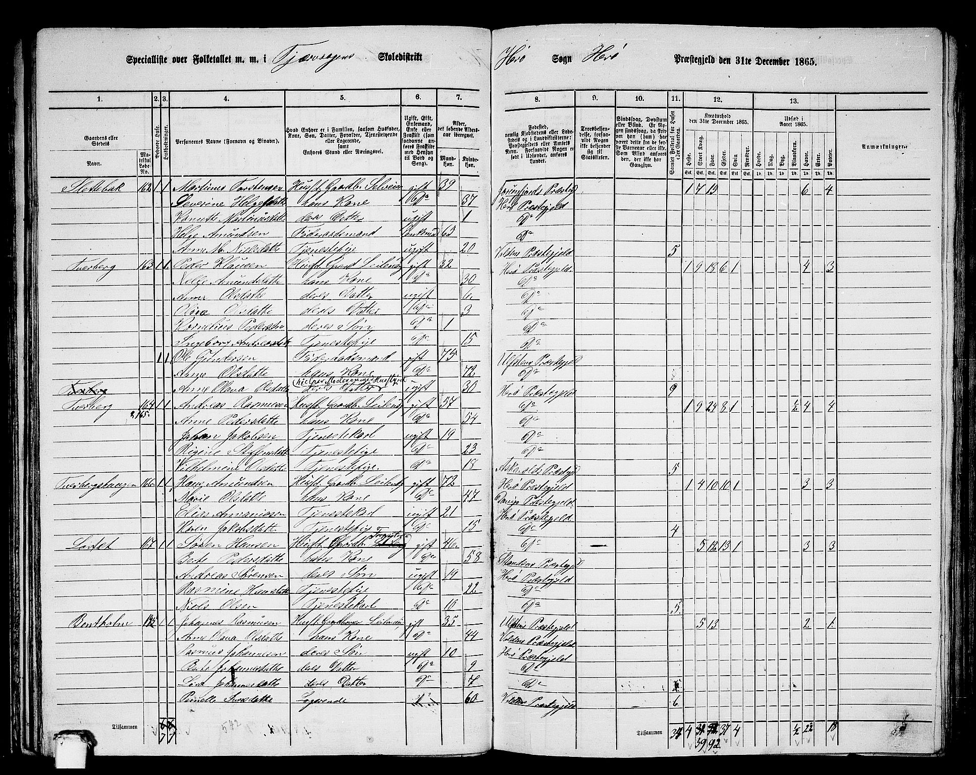 RA, 1865 census for Herøy, 1865, p. 88