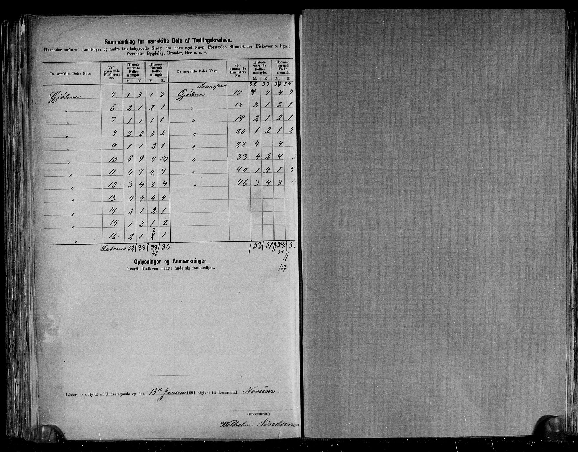 RA, 1891 census for 1638 Orkdal, 1891, p. 42