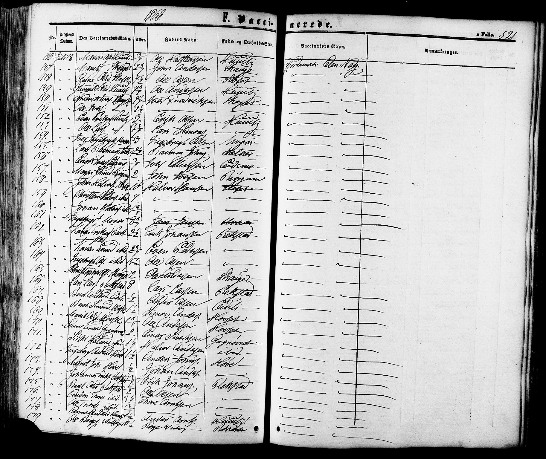 Ministerialprotokoller, klokkerbøker og fødselsregistre - Sør-Trøndelag, SAT/A-1456/665/L0772: Parish register (official) no. 665A07, 1856-1878, p. 521