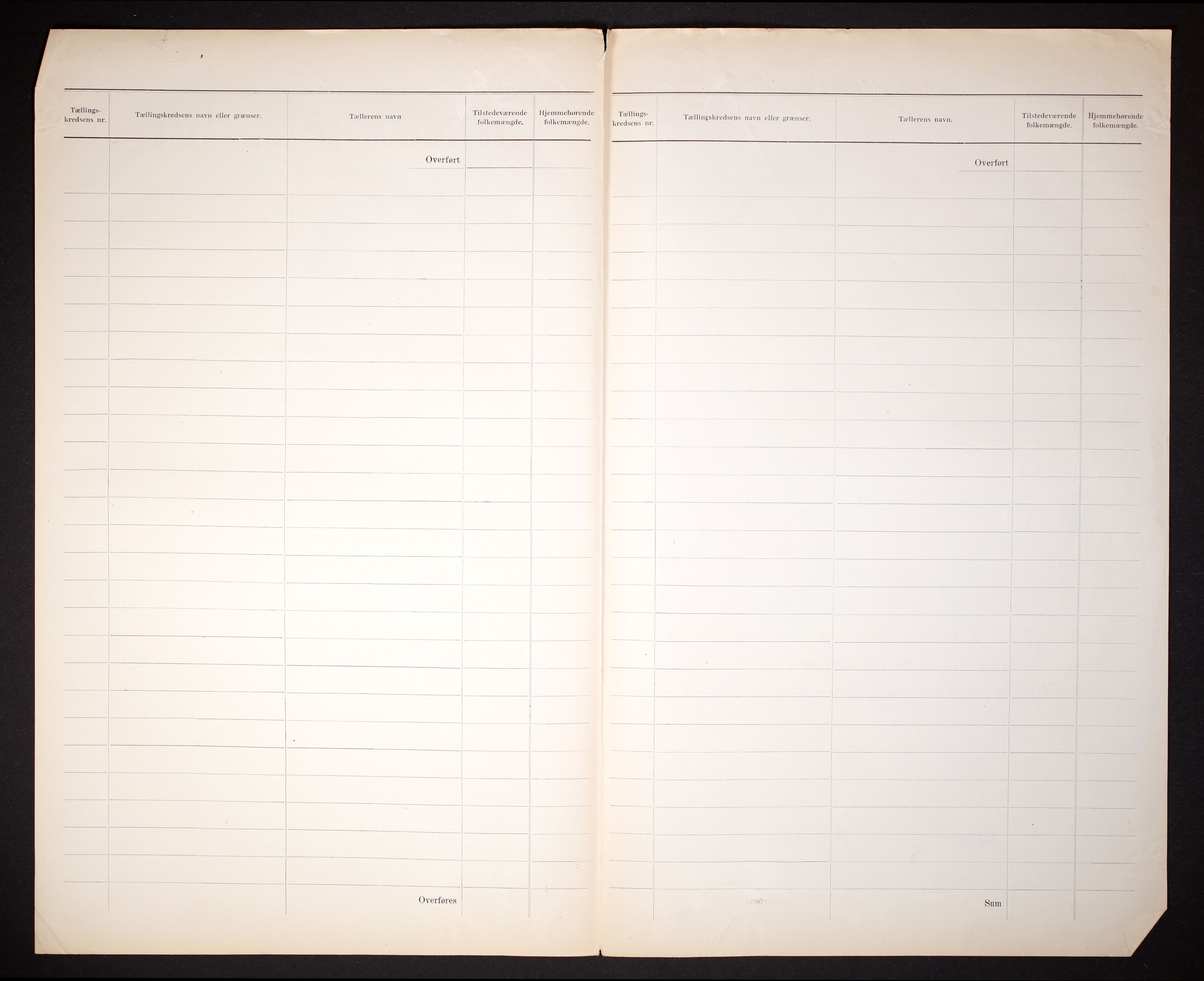 RA, 1910 census for Namsos, 1910, p. 3