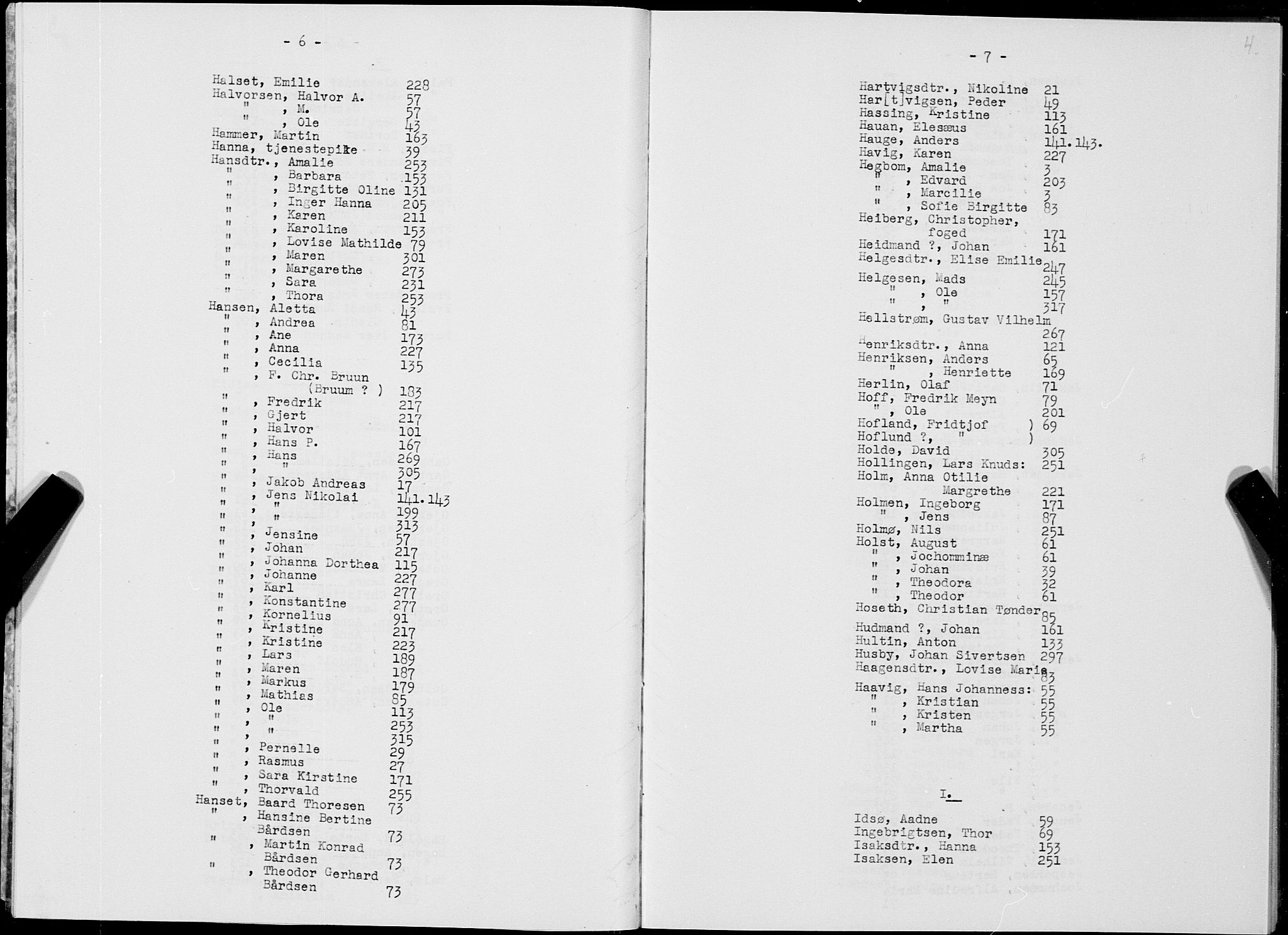 SAT, 1875 census for 1804B Bodø/Bodø, 1875