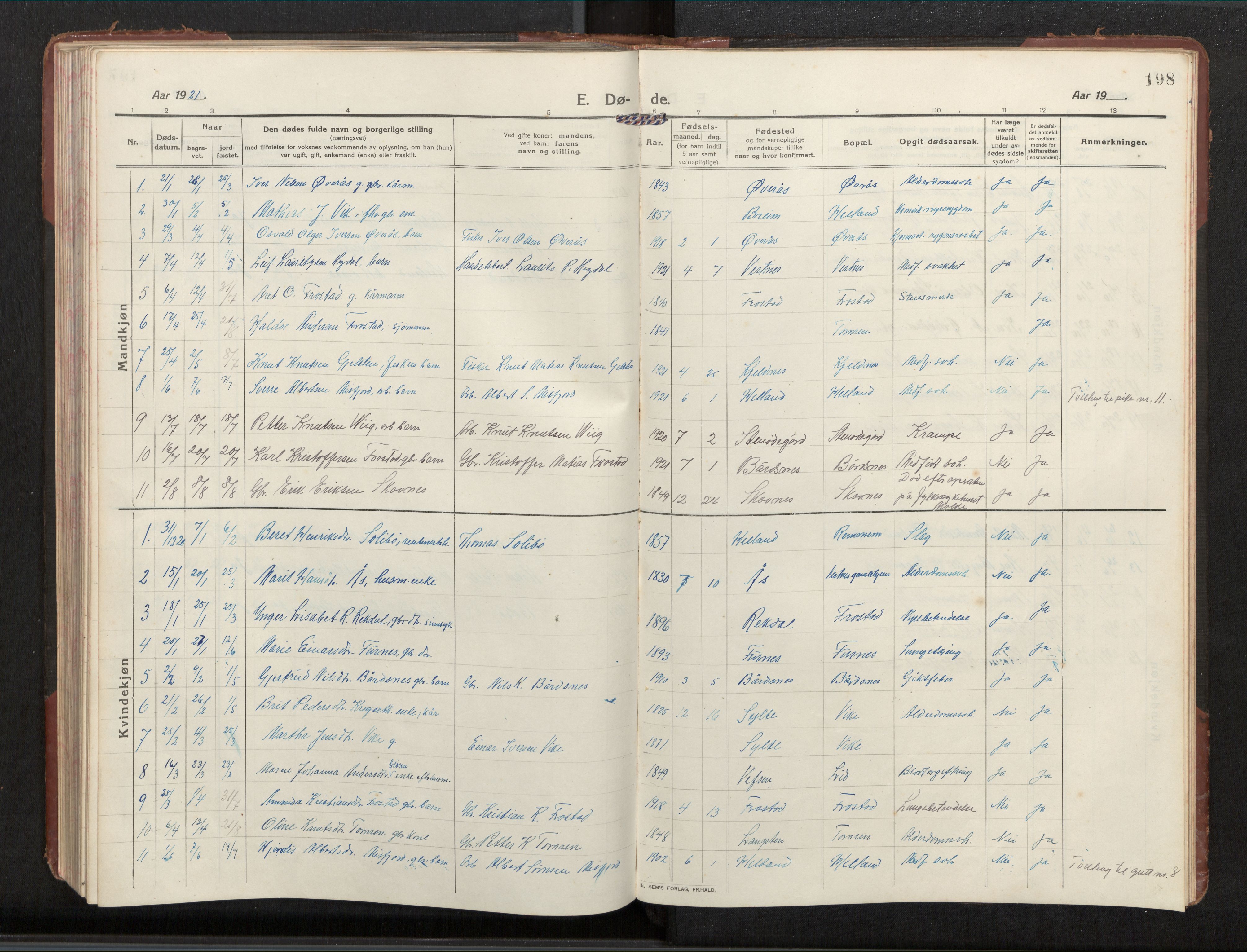 Ministerialprotokoller, klokkerbøker og fødselsregistre - Møre og Romsdal, SAT/A-1454/539/L0536a: Parish register (copy) no. 539C03, 1912-1936, p. 198