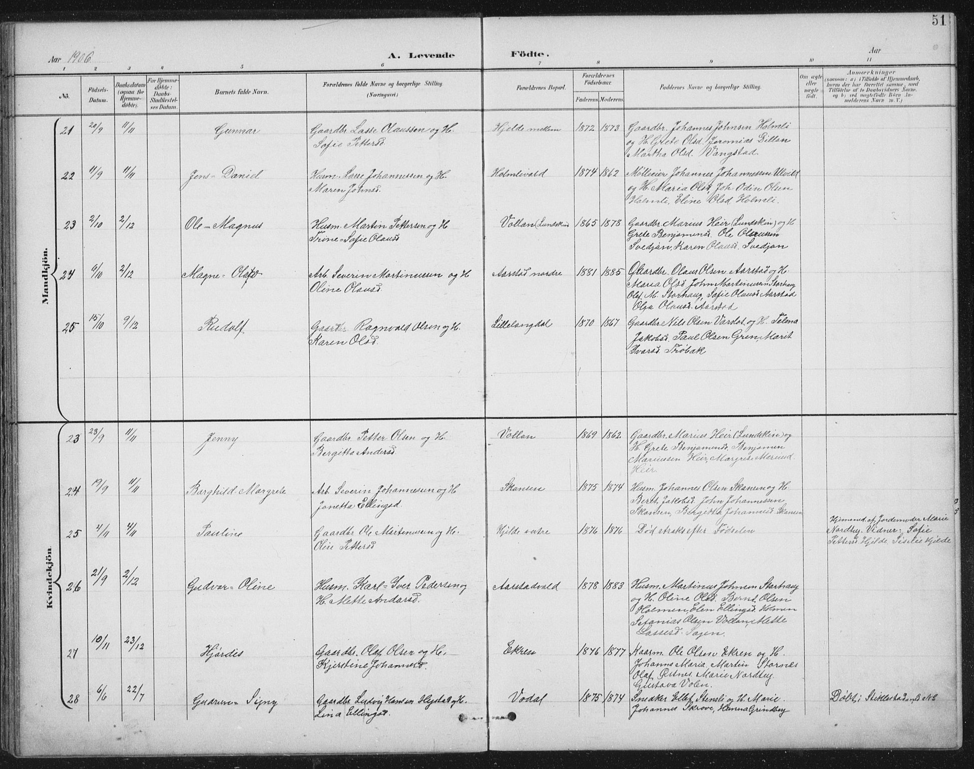 Ministerialprotokoller, klokkerbøker og fødselsregistre - Nord-Trøndelag, SAT/A-1458/724/L0269: Parish register (copy) no. 724C05, 1899-1920, p. 51