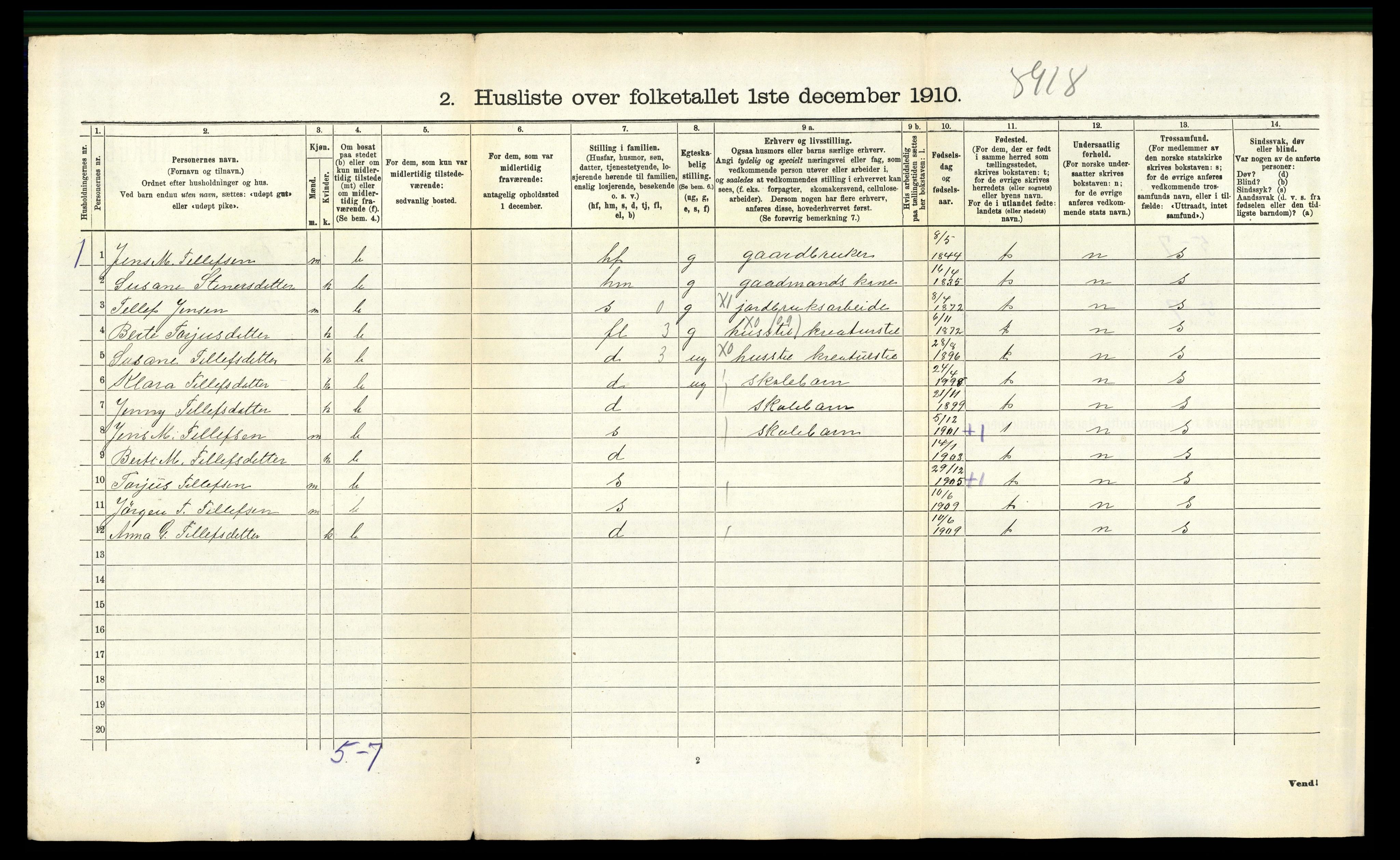 RA, 1910 census for Froland, 1910, p. 647