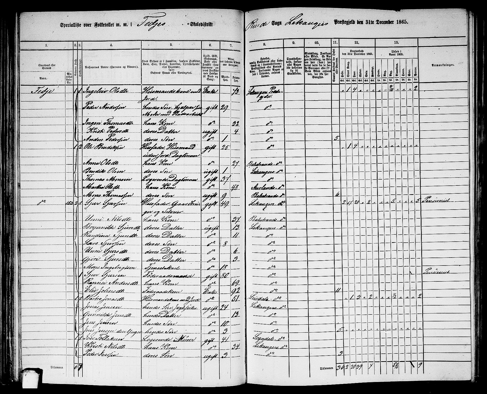 RA, 1865 census for Leikanger, 1865, p. 61