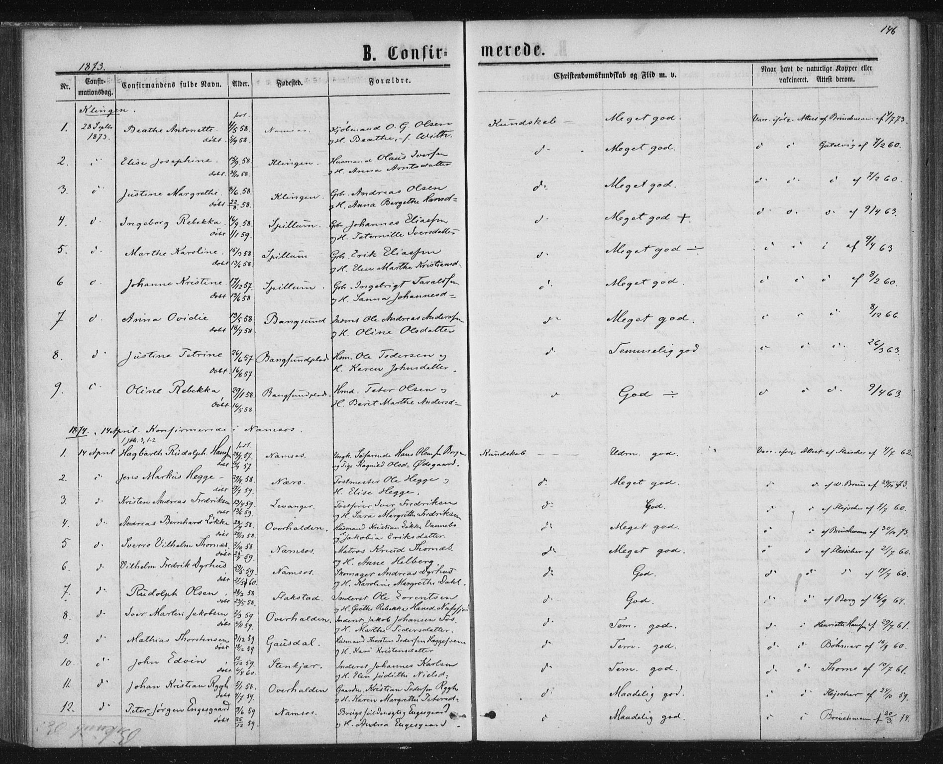 Ministerialprotokoller, klokkerbøker og fødselsregistre - Nord-Trøndelag, SAT/A-1458/768/L0570: Parish register (official) no. 768A05, 1865-1874, p. 146
