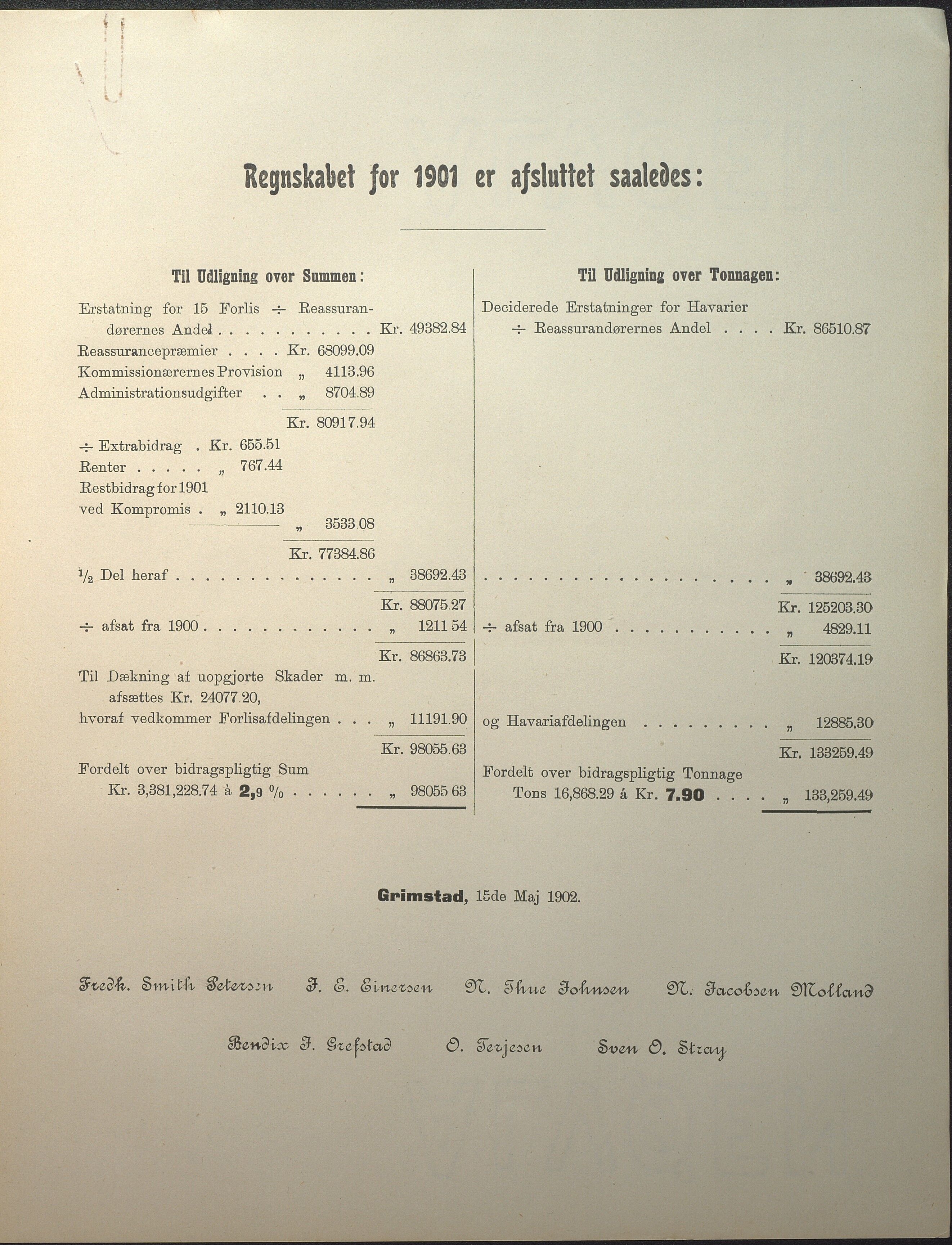 Agders Gjensidige Assuranceforening, AAKS/PA-1718/05/L0005: Regnskap, dampavdeling, 1897-1922