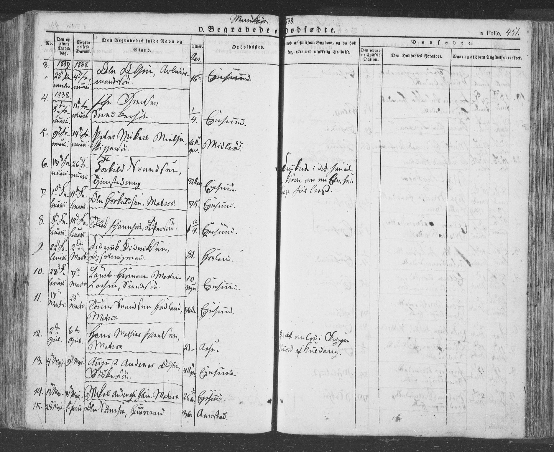 Eigersund sokneprestkontor, AV/SAST-A-101807/S08/L0009: Parish register (official) no. A 9, 1827-1850, p. 451