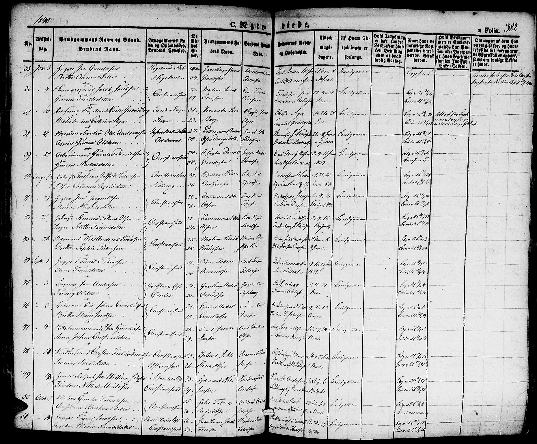 Kristiansand domprosti, SAK/1112-0006/F/Fa/L0011: Parish register (official) no. A 11, 1827-1841, p. 382