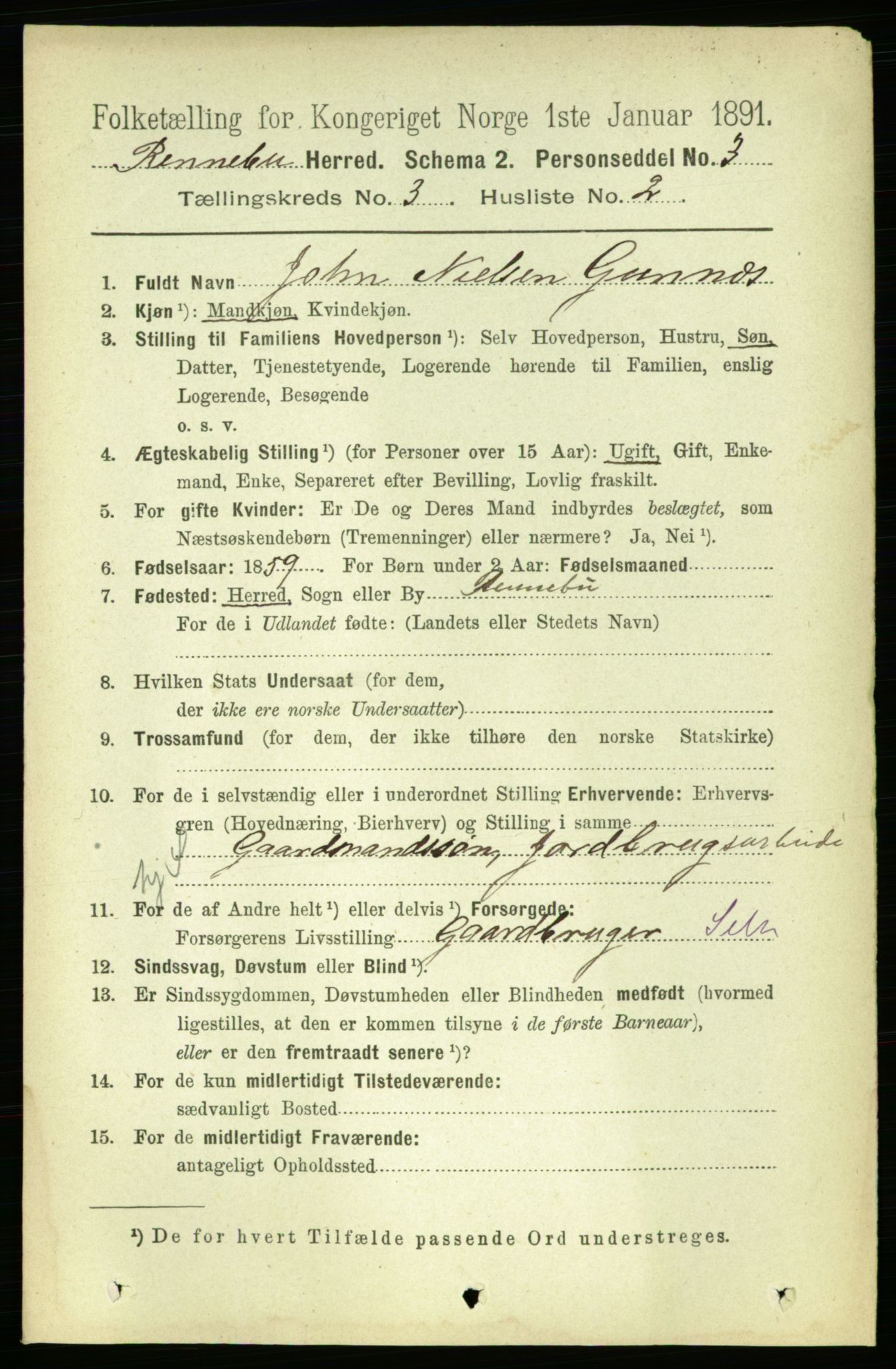 RA, 1891 census for 1635 Rennebu, 1891, p. 1397