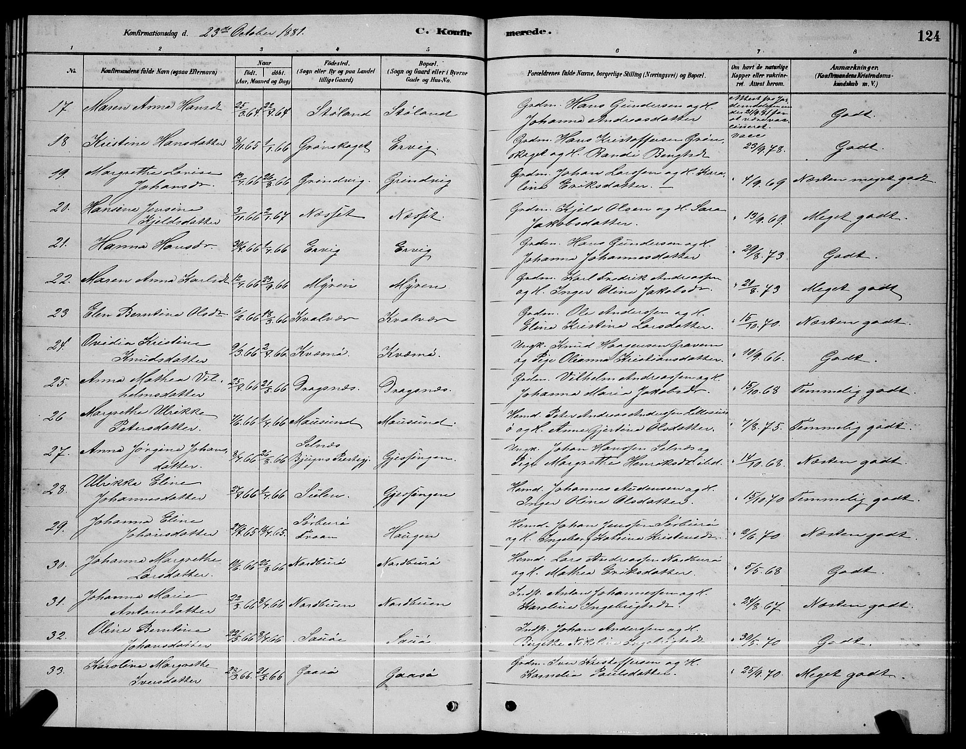 Ministerialprotokoller, klokkerbøker og fødselsregistre - Sør-Trøndelag, SAT/A-1456/640/L0585: Parish register (copy) no. 640C03, 1878-1891, p. 124