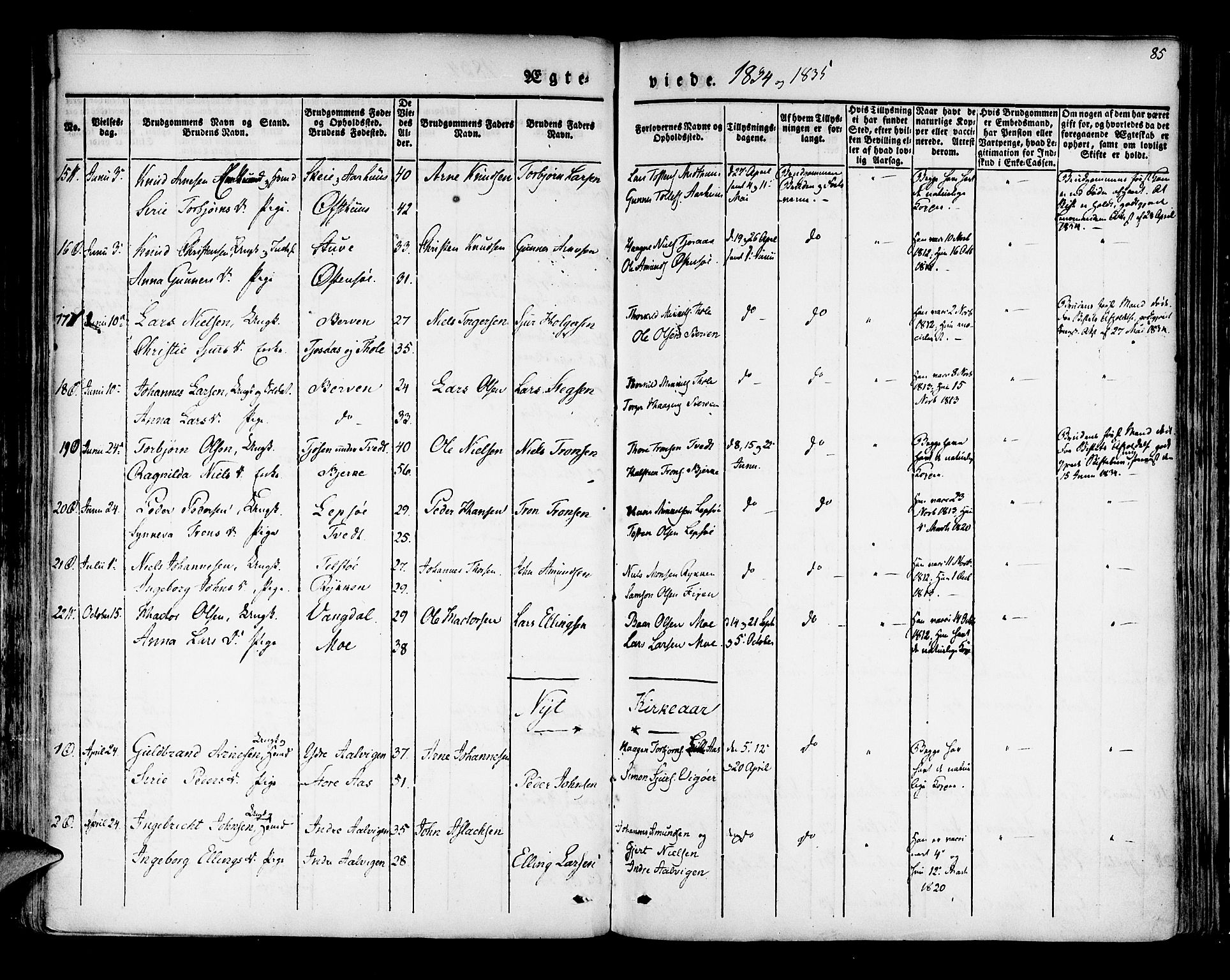 Kvam sokneprestembete, SAB/A-76201/H/Haa: Parish register (official) no. A 7, 1832-1843, p. 85