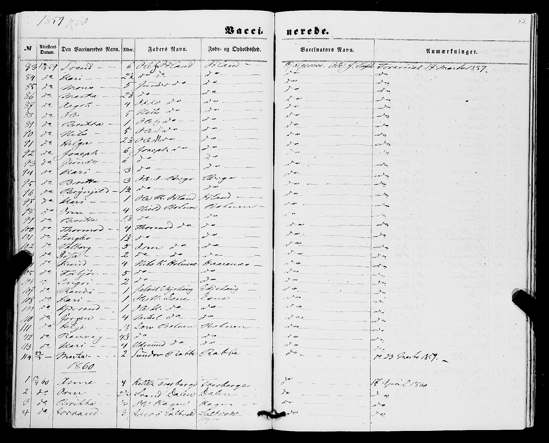 Røldal sokneprestembete, SAB/A-100247: Parish register (official) no. A 3, 1856-1870, p. 83