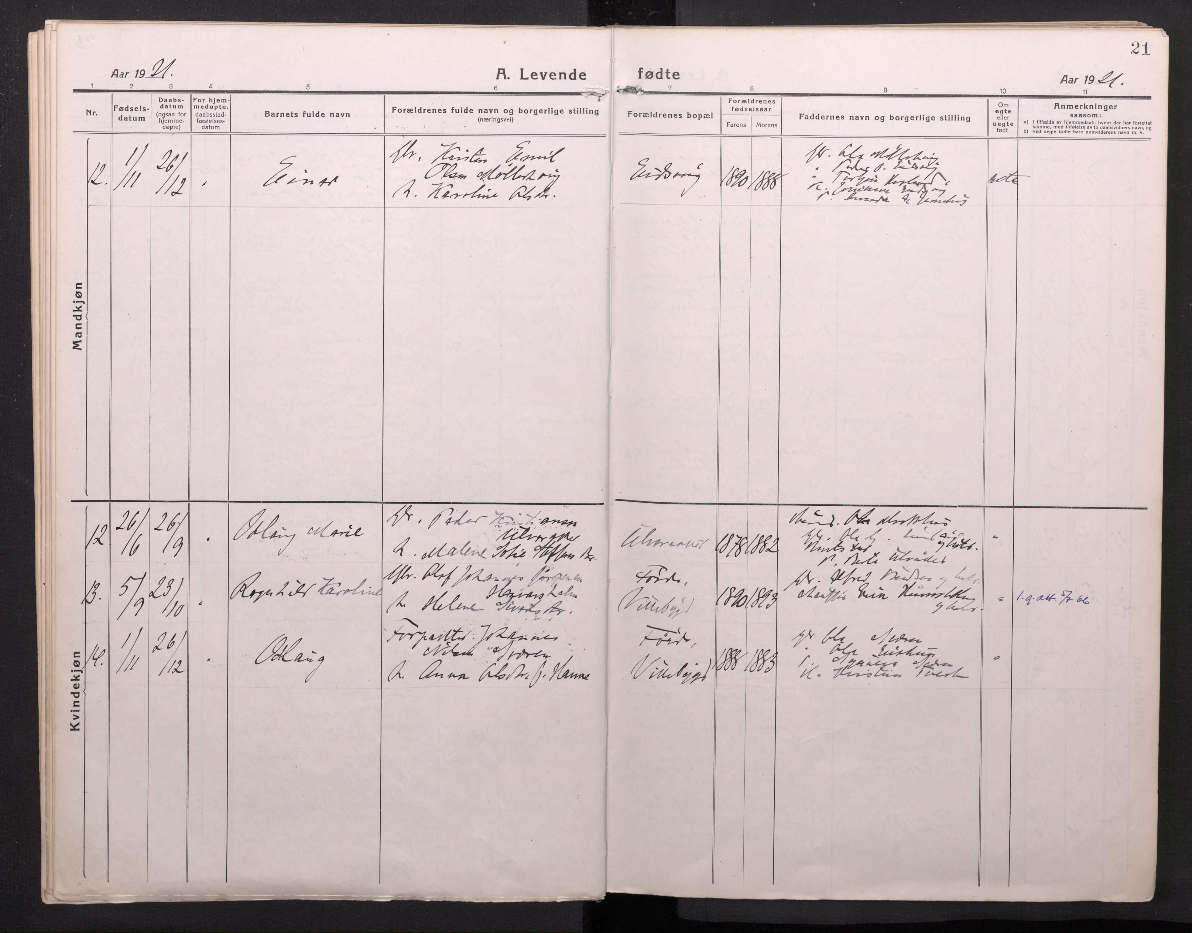 Sveio Sokneprestembete, SAB/A-78501/H/Haa: Parish register (official) no. C 4, 1917-1948, p. 21