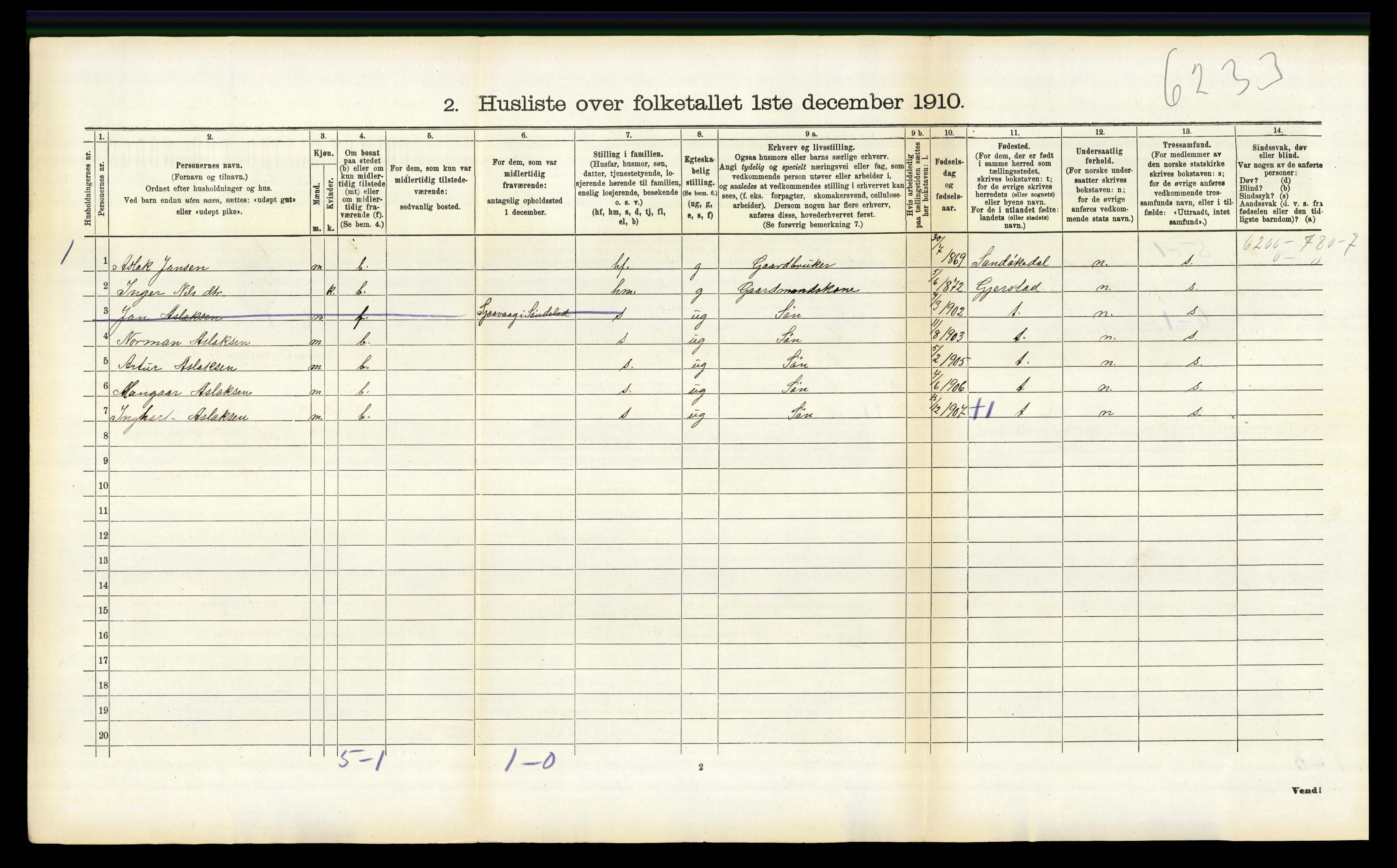 RA, 1910 census for Søndeled, 1910, p. 973