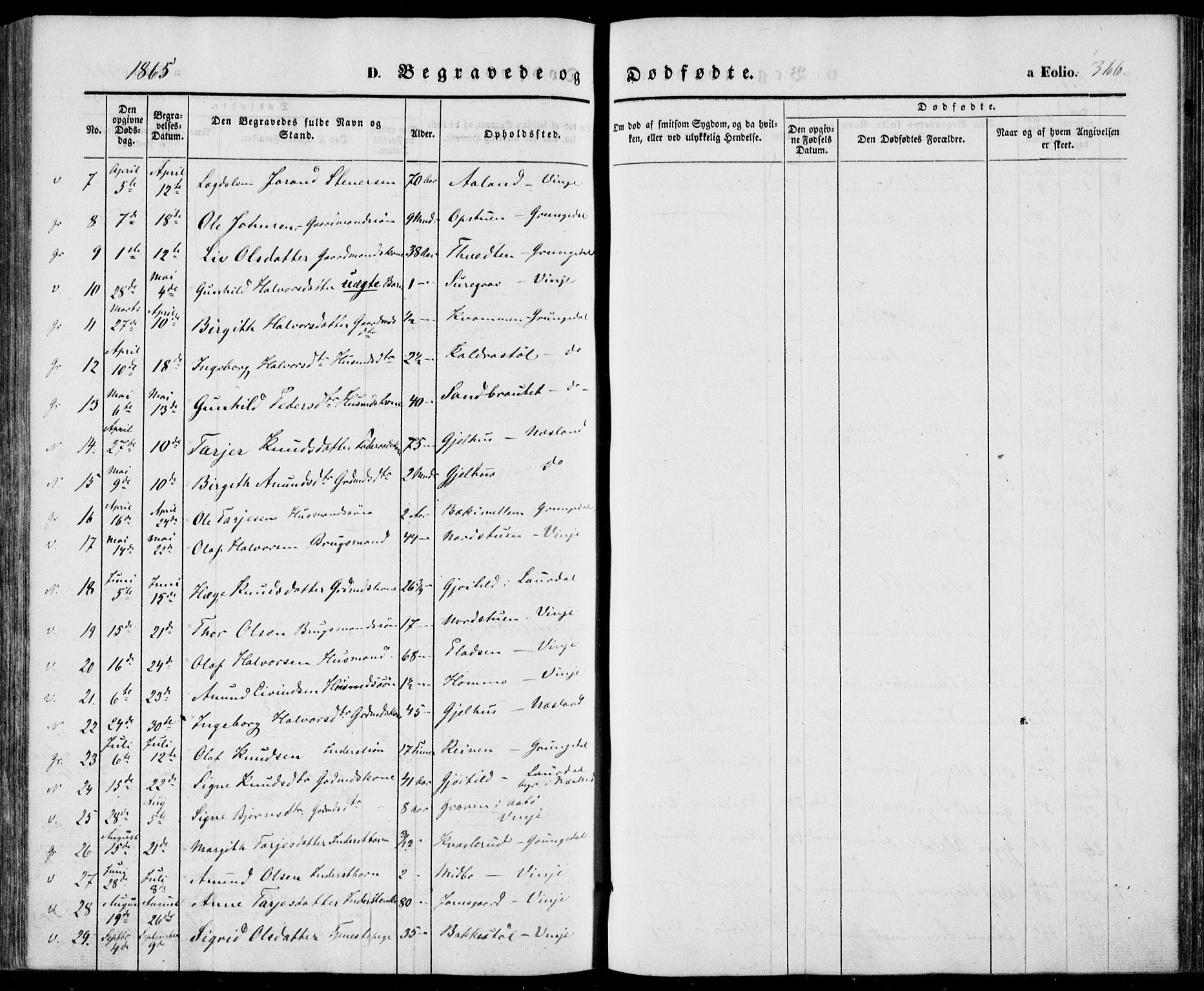 Vinje kirkebøker, SAKO/A-312/F/Fa/L0004: Parish register (official) no. I 4, 1843-1869, p. 366