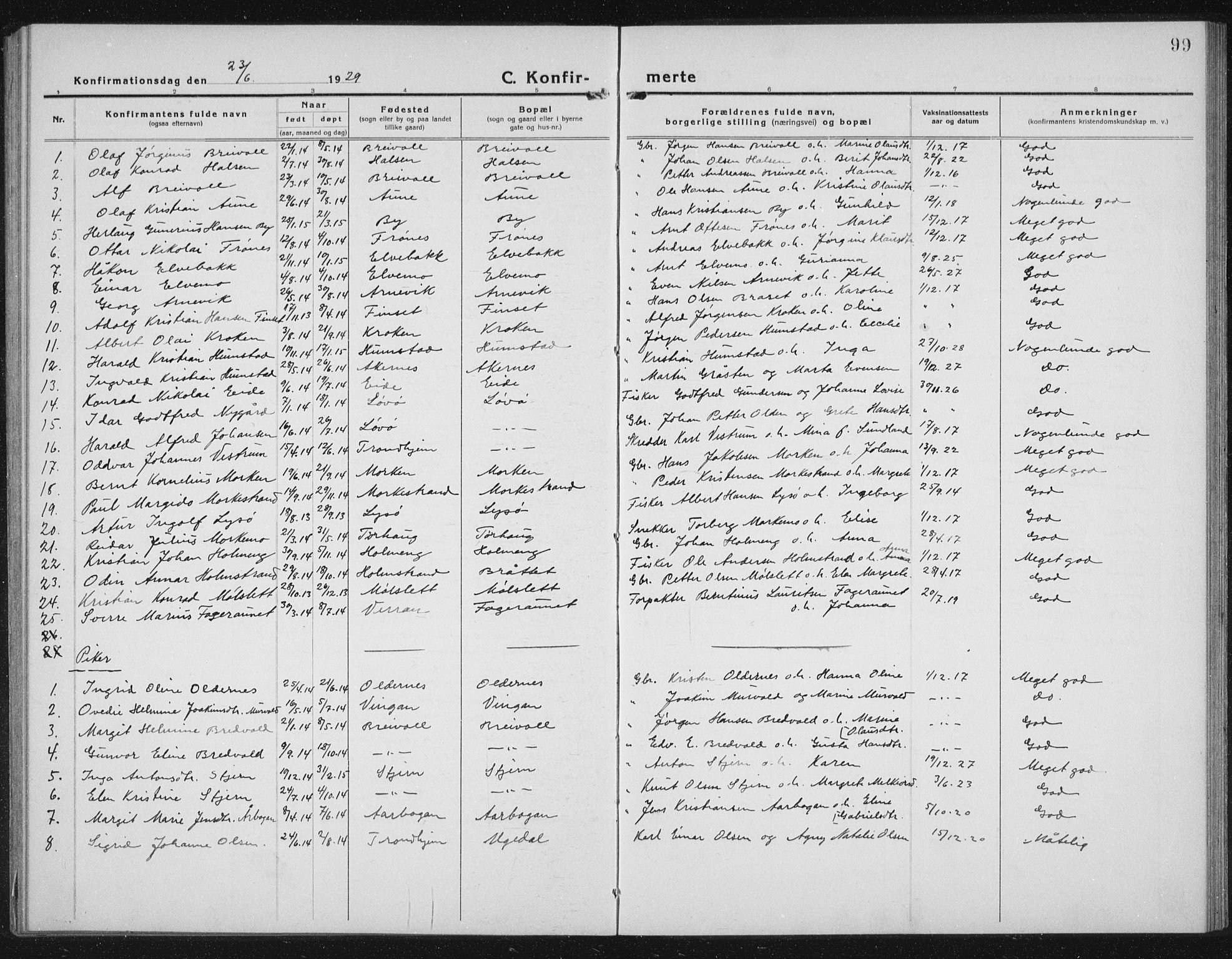 Ministerialprotokoller, klokkerbøker og fødselsregistre - Sør-Trøndelag, SAT/A-1456/655/L0689: Parish register (copy) no. 655C05, 1922-1936, p. 99