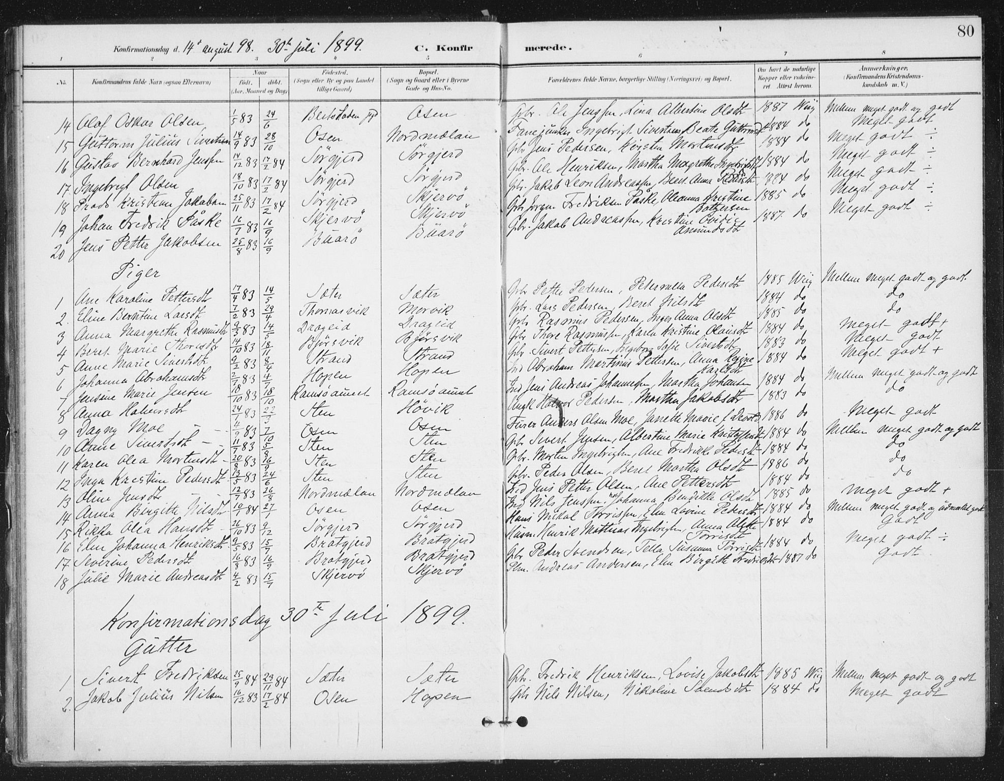 Ministerialprotokoller, klokkerbøker og fødselsregistre - Sør-Trøndelag, SAT/A-1456/658/L0723: Parish register (official) no. 658A02, 1897-1912, p. 80