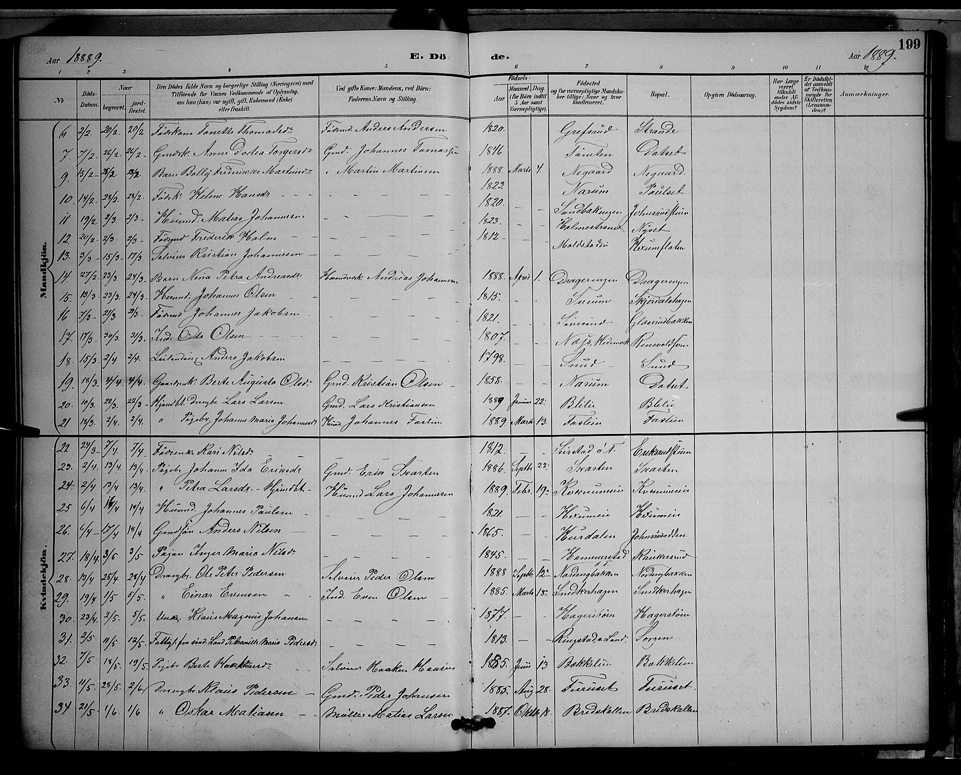 Vestre Toten prestekontor, SAH/PREST-108/H/Ha/Hab/L0009: Parish register (copy) no. 9, 1888-1900, p. 199