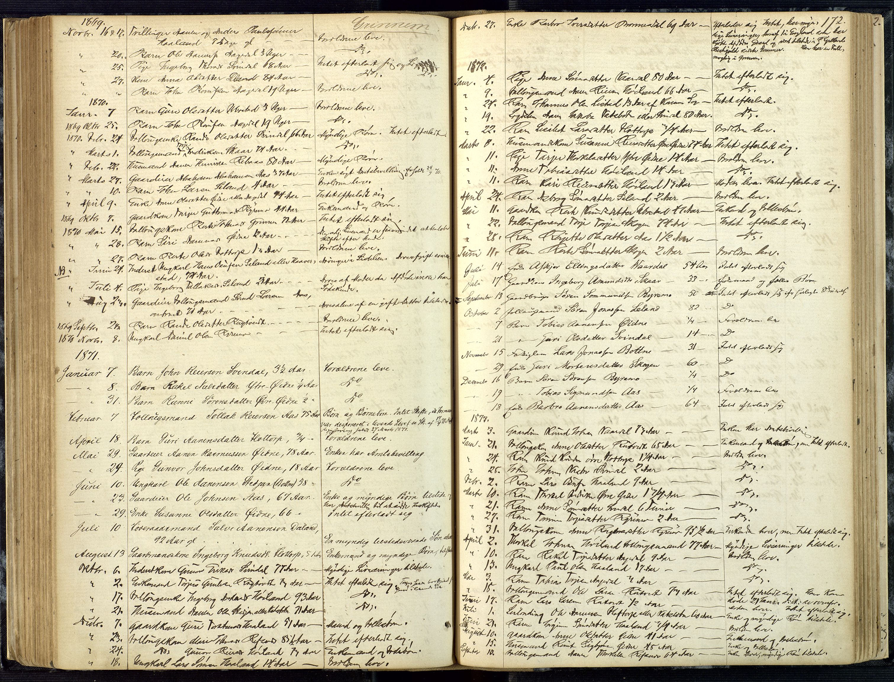 Mandal sorenskriveri, AV/SAK-1221-0005/001/H/Ha/L0001: Dødsfall hele sorenskriveriet nr A1, 1862-1901, p. 171b-172a