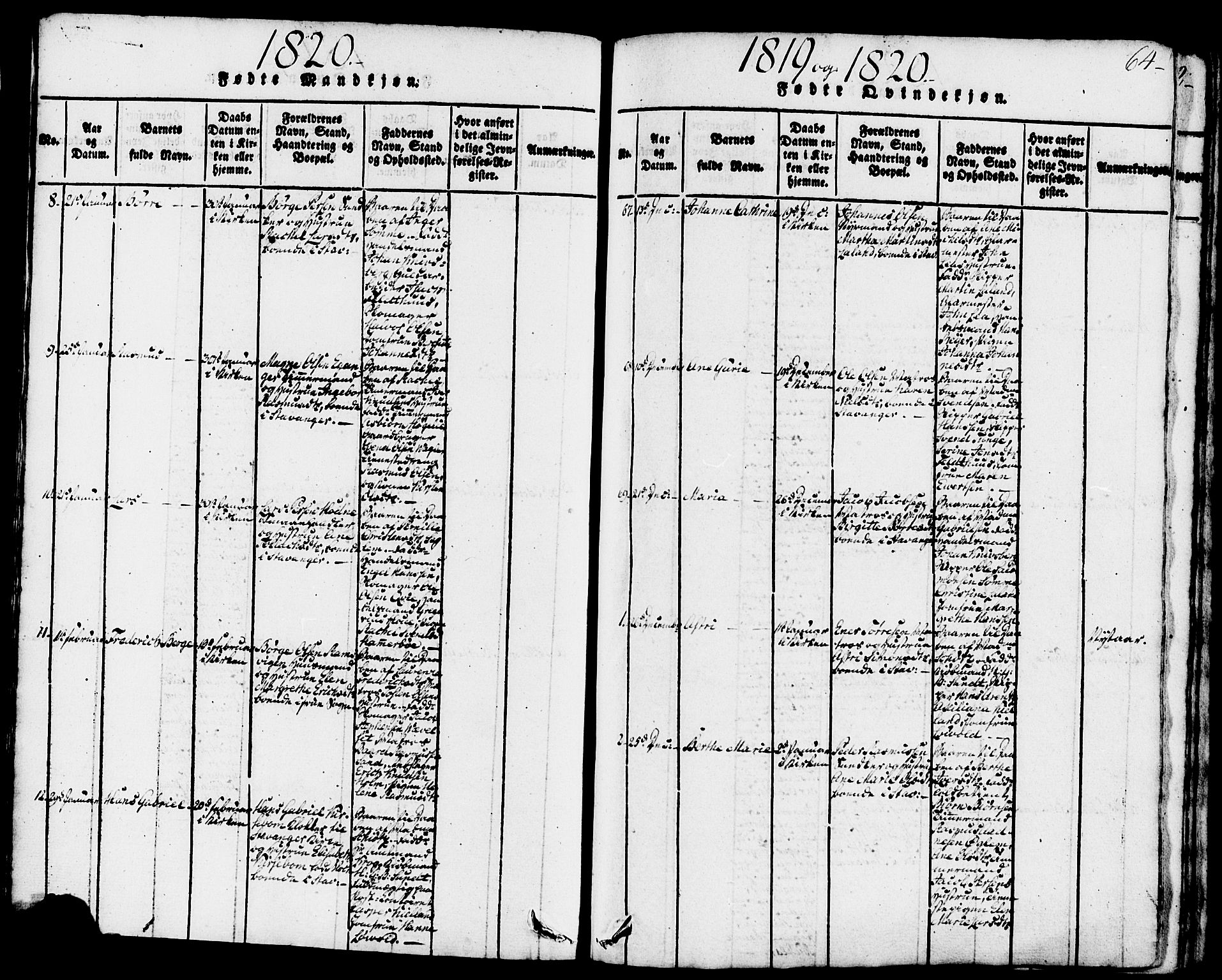 Domkirken sokneprestkontor, SAST/A-101812/001/30/30BB/L0008: Parish register (copy) no. B 8, 1816-1821, p. 64