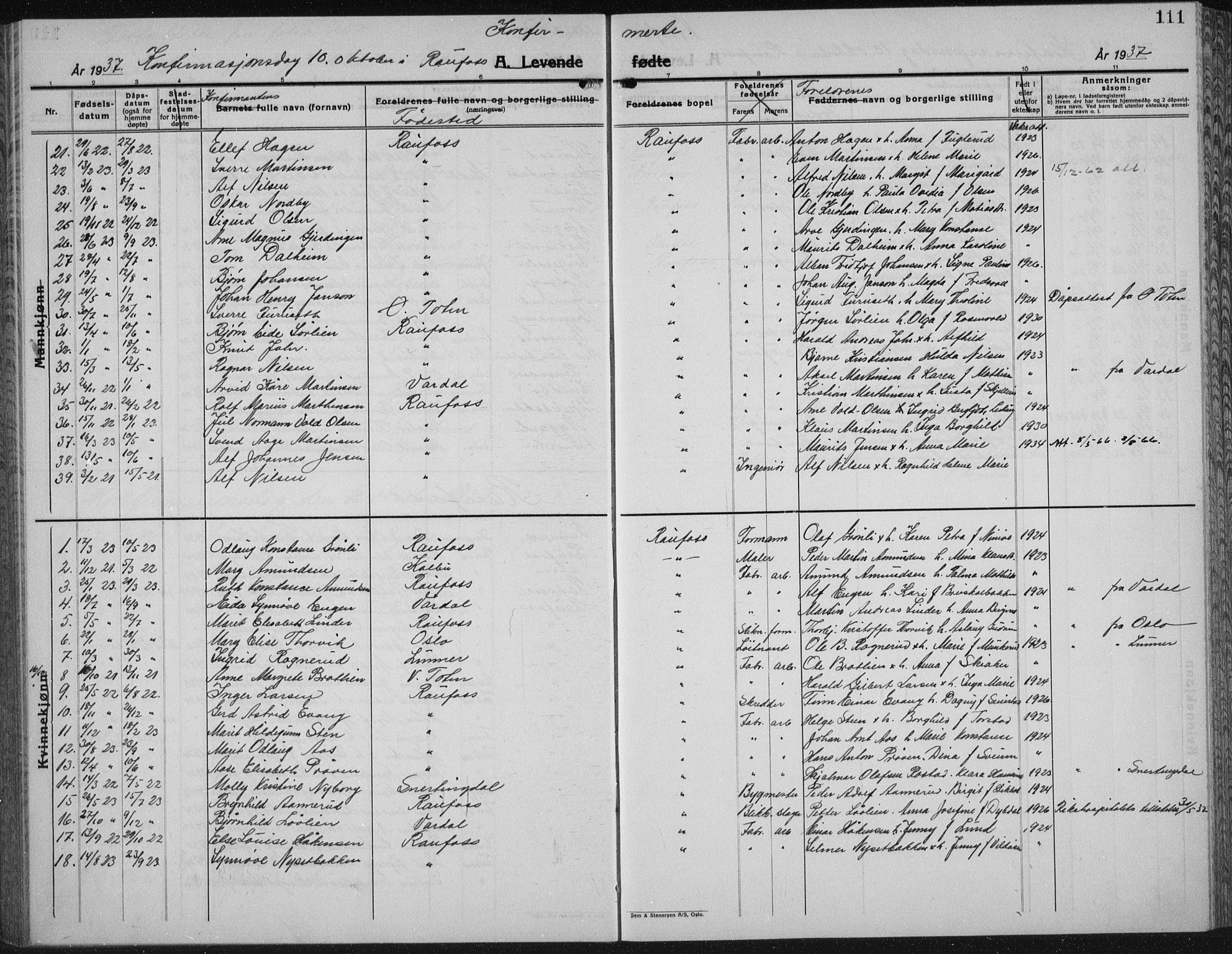 Vestre Toten prestekontor, AV/SAH-PREST-108/H/Ha/Hab/L0018: Parish register (copy) no. 18, 1928-1941, p. 111