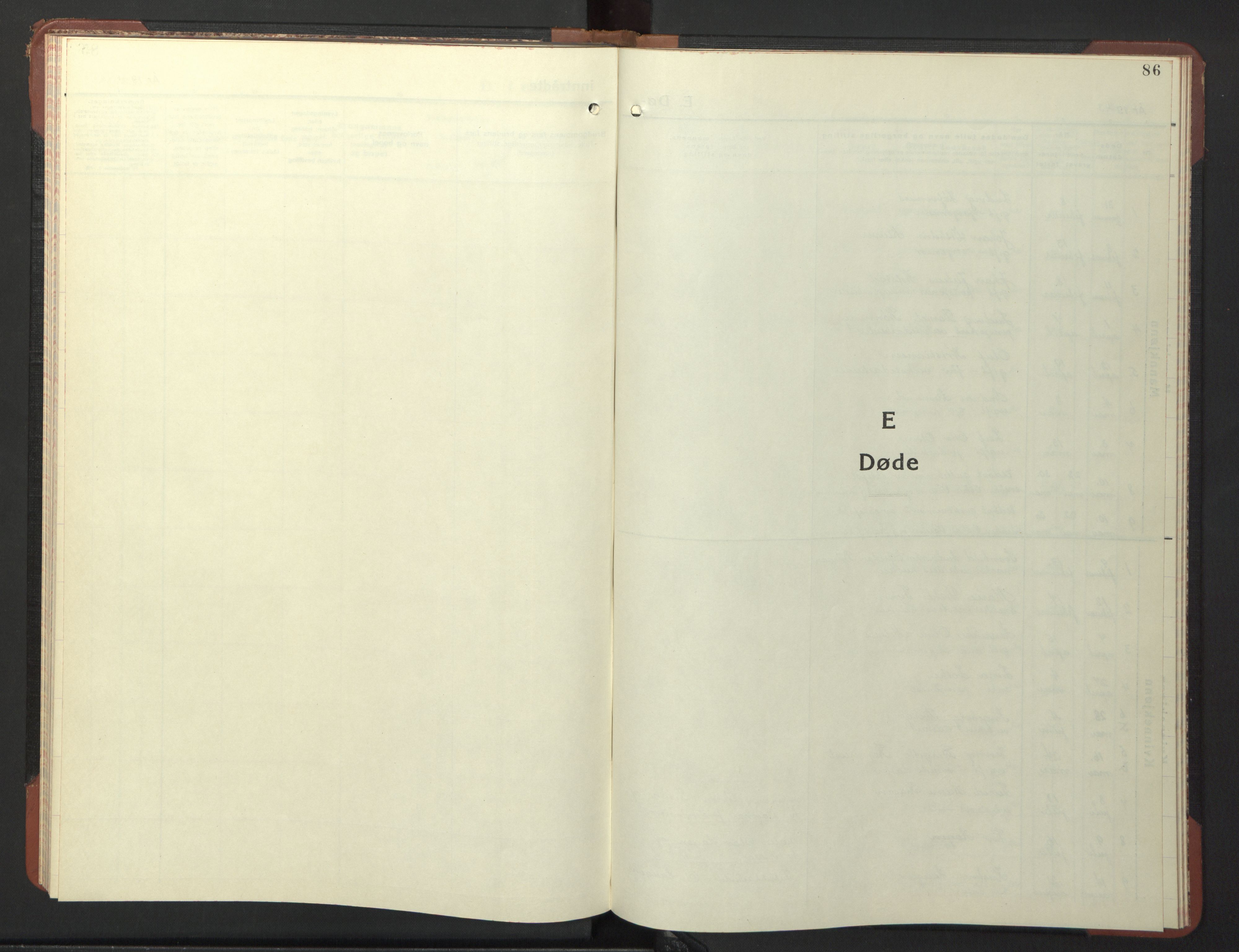 Ministerialprotokoller, klokkerbøker og fødselsregistre - Sør-Trøndelag, SAT/A-1456/611/L0358: Parish register (copy) no. 611C06, 1943-1946, p. 86