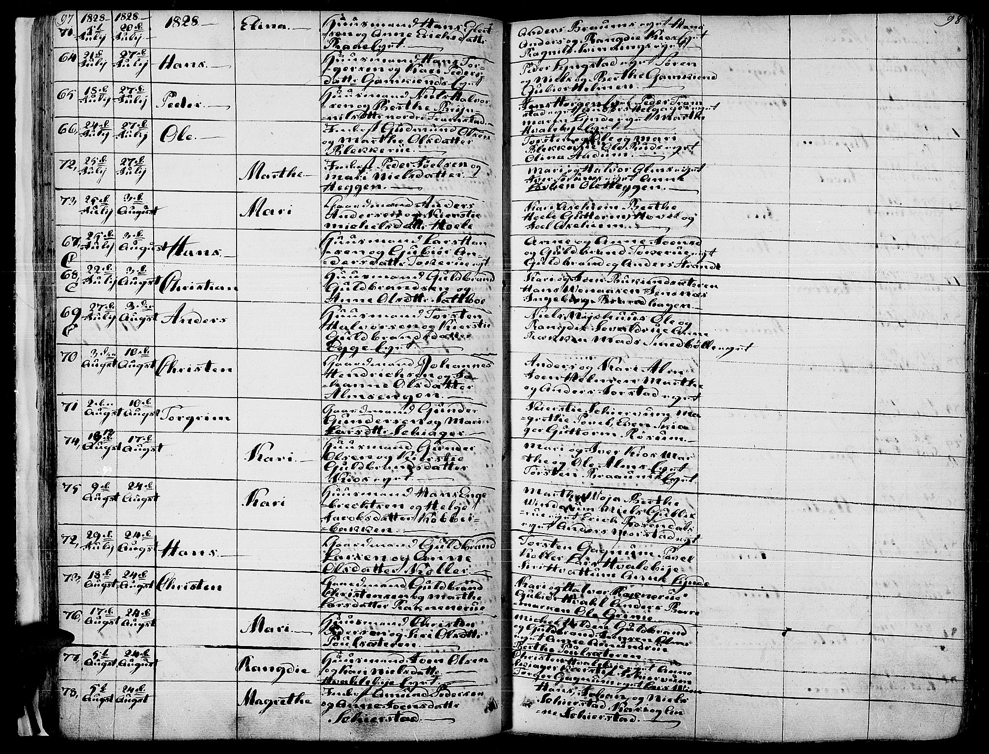 Gran prestekontor, AV/SAH-PREST-112/H/Ha/Haa/L0010: Parish register (official) no. 10, 1824-1842, p. 97-98