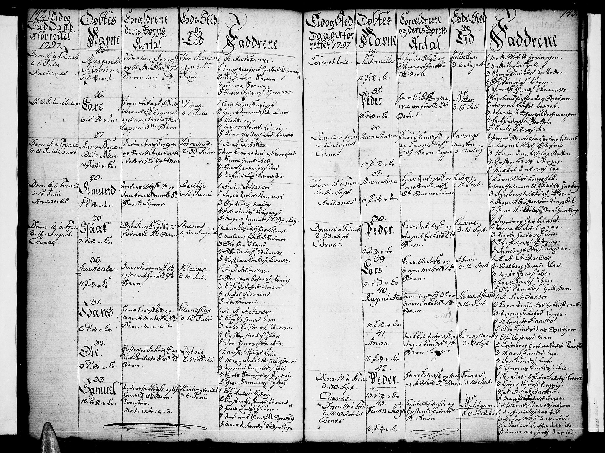 Ministerialprotokoller, klokkerbøker og fødselsregistre - Nordland, SAT/A-1459/863/L0892: Parish register (official) no. 863A04, 1765-1794, p. 142-143