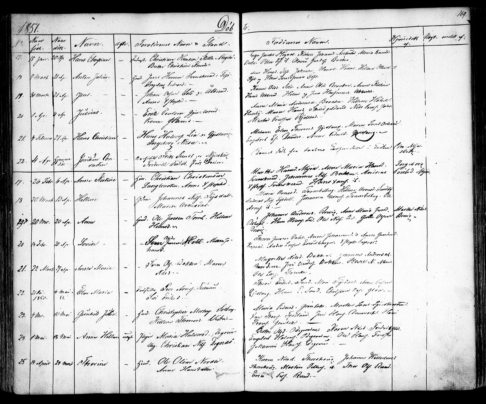 Enebakk prestekontor Kirkebøker, AV/SAO-A-10171c/F/Fa/L0009: Parish register (official) no. I 9, 1832-1861, p. 169