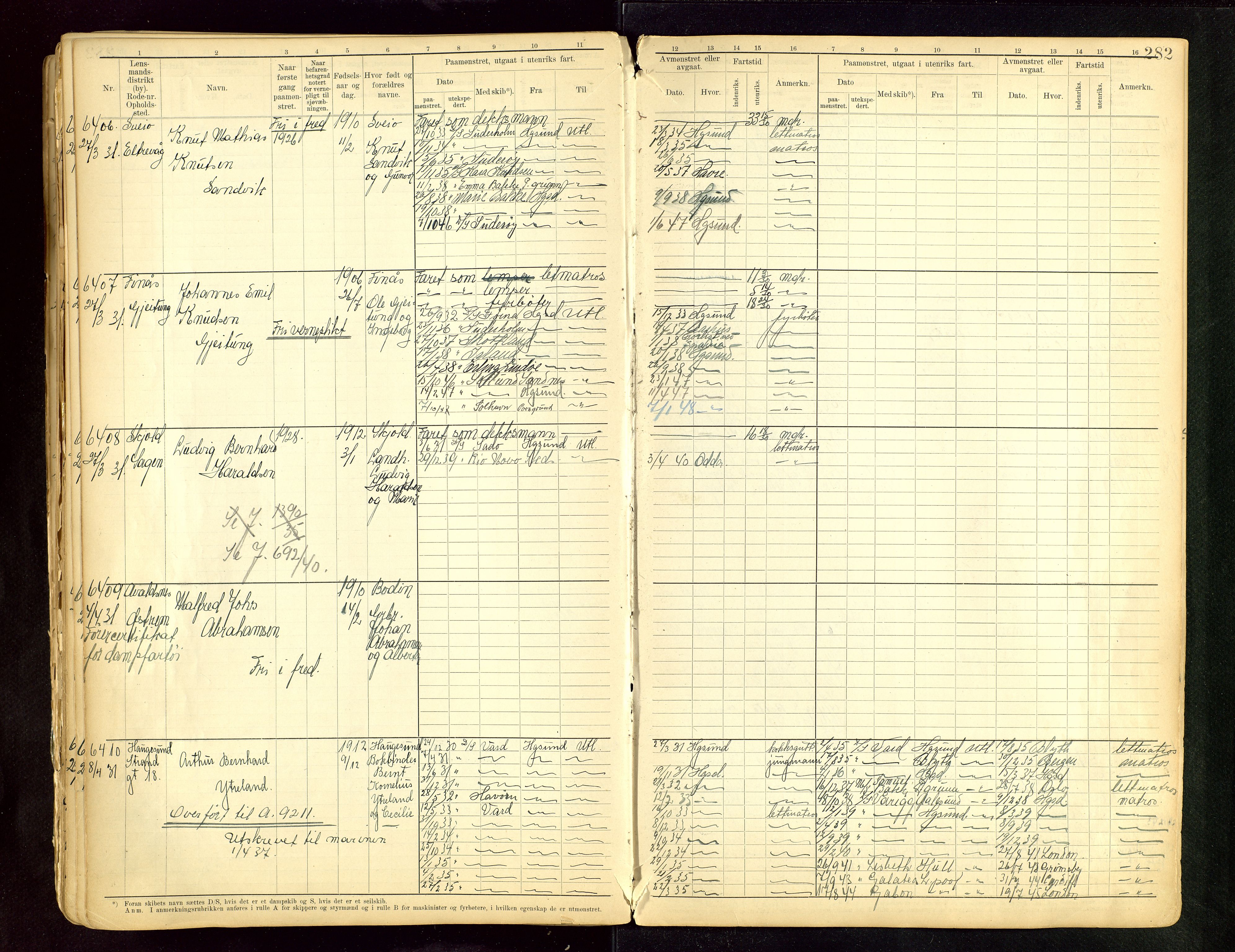 Haugesund sjømannskontor, SAST/A-102007/F/Fb/Fbb/L0015: Sjøfartsrulle A Haugesund krets I nr 5001-8970, 1912-1948, p. 282