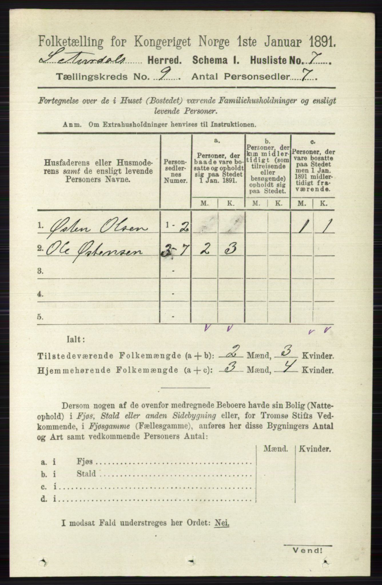 RA, 1891 census for 0540 Sør-Aurdal, 1891, p. 5501