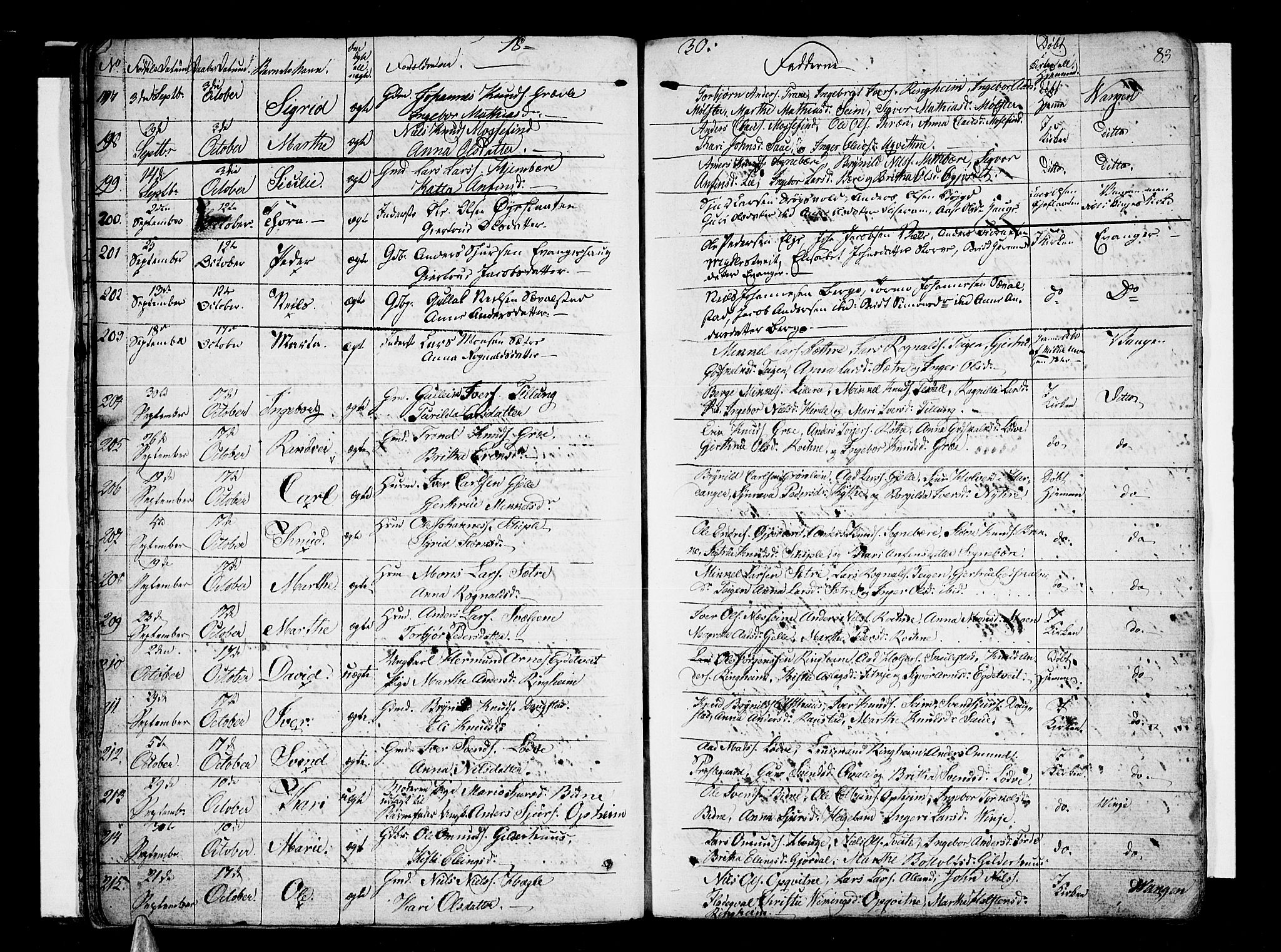 Voss sokneprestembete, AV/SAB-A-79001/H/Haa: Parish register (official) no. A 12, 1823-1837, p. 83