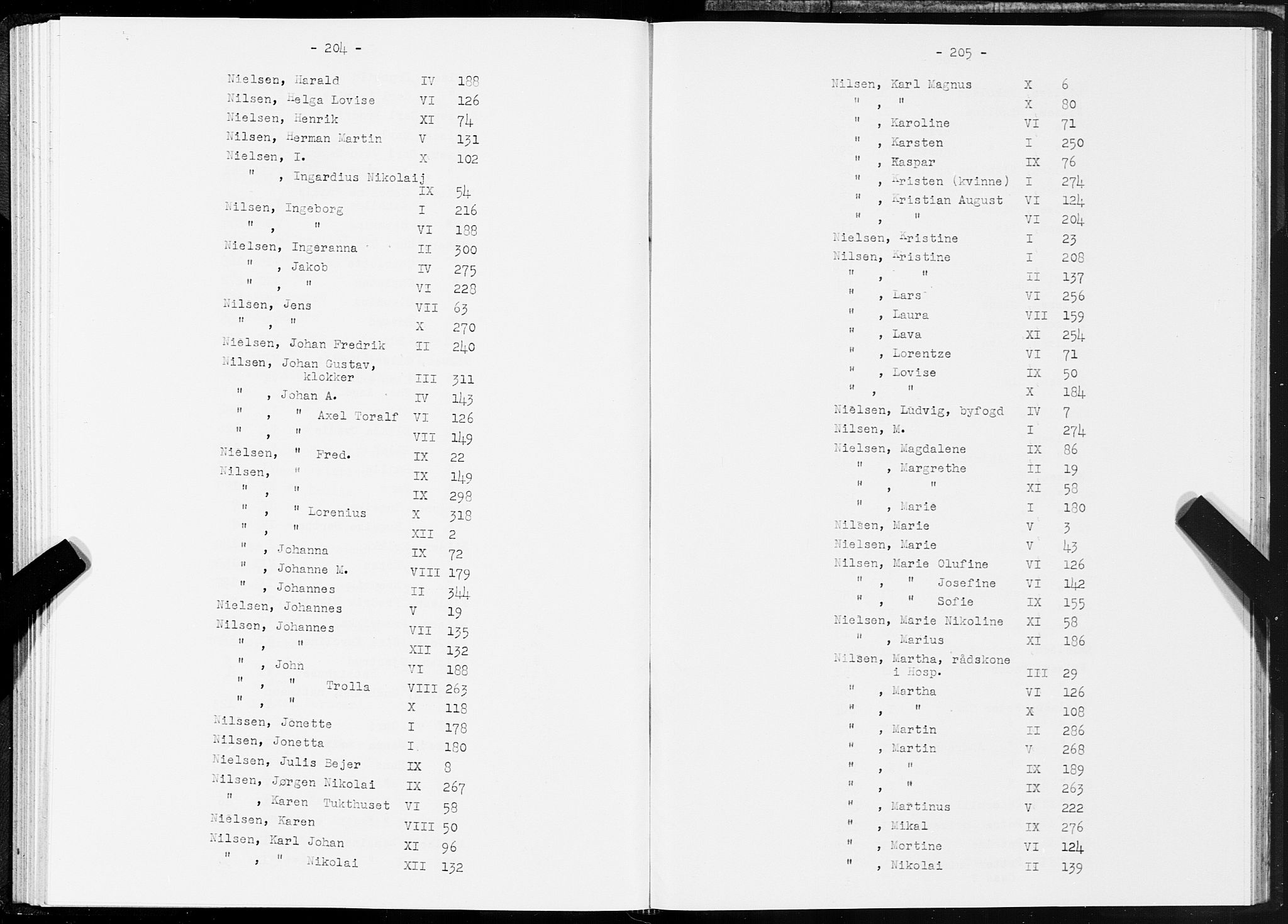 SAT, 1875 census for 1601 Trondheim, 1875, p. 204-205