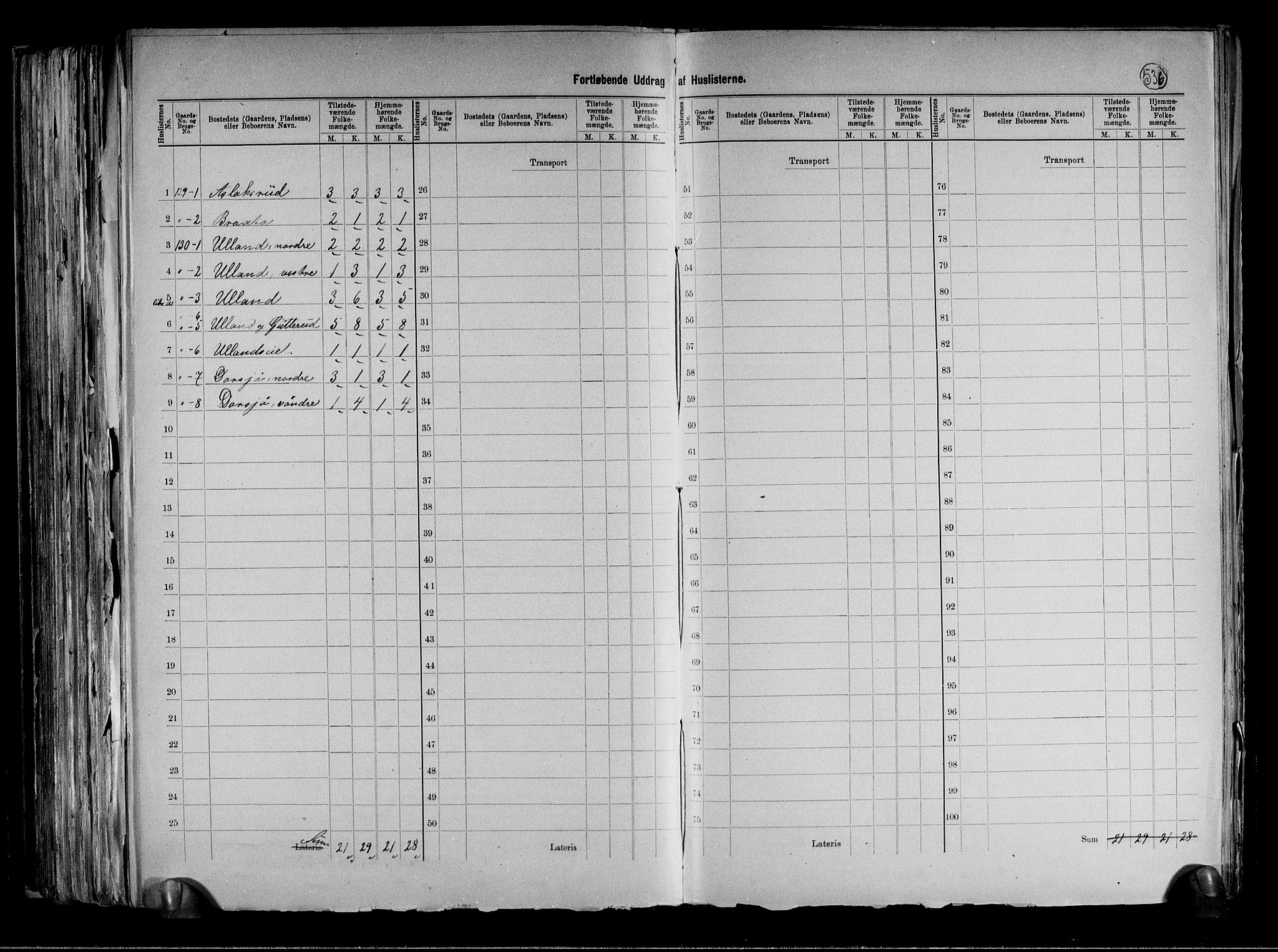 RA, 1891 census for 0631 Flesberg, 1891, p. 41