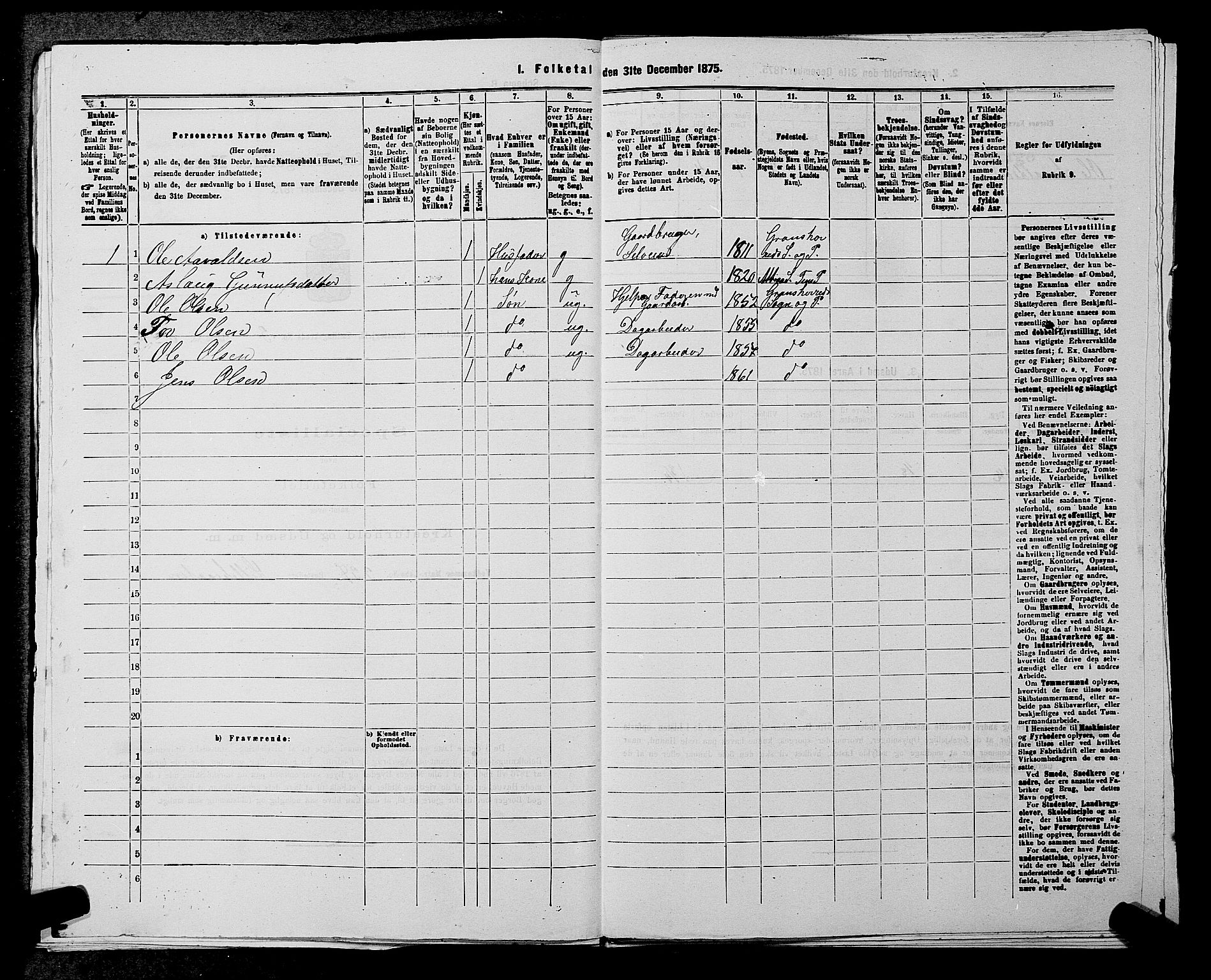 SAKO, 1875 census for 0824P Gransherad, 1875, p. 376