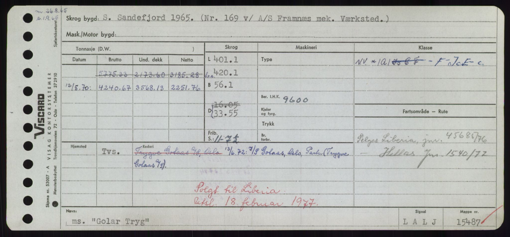 Sjøfartsdirektoratet med forløpere, Skipsmålingen, RA/S-1627/H/Hd/L0013: Fartøy, Gne-Gås, p. 35